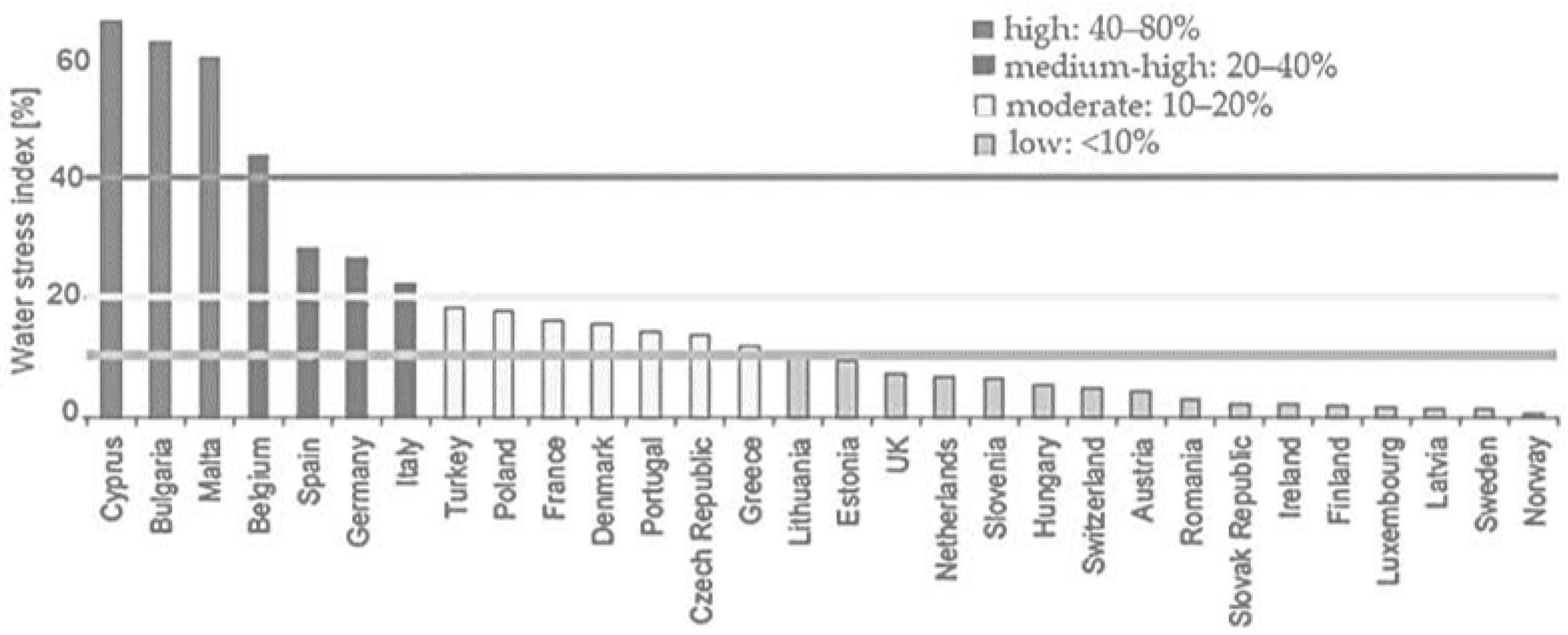 Water 14 03351 g001 Water 14 03351 g001