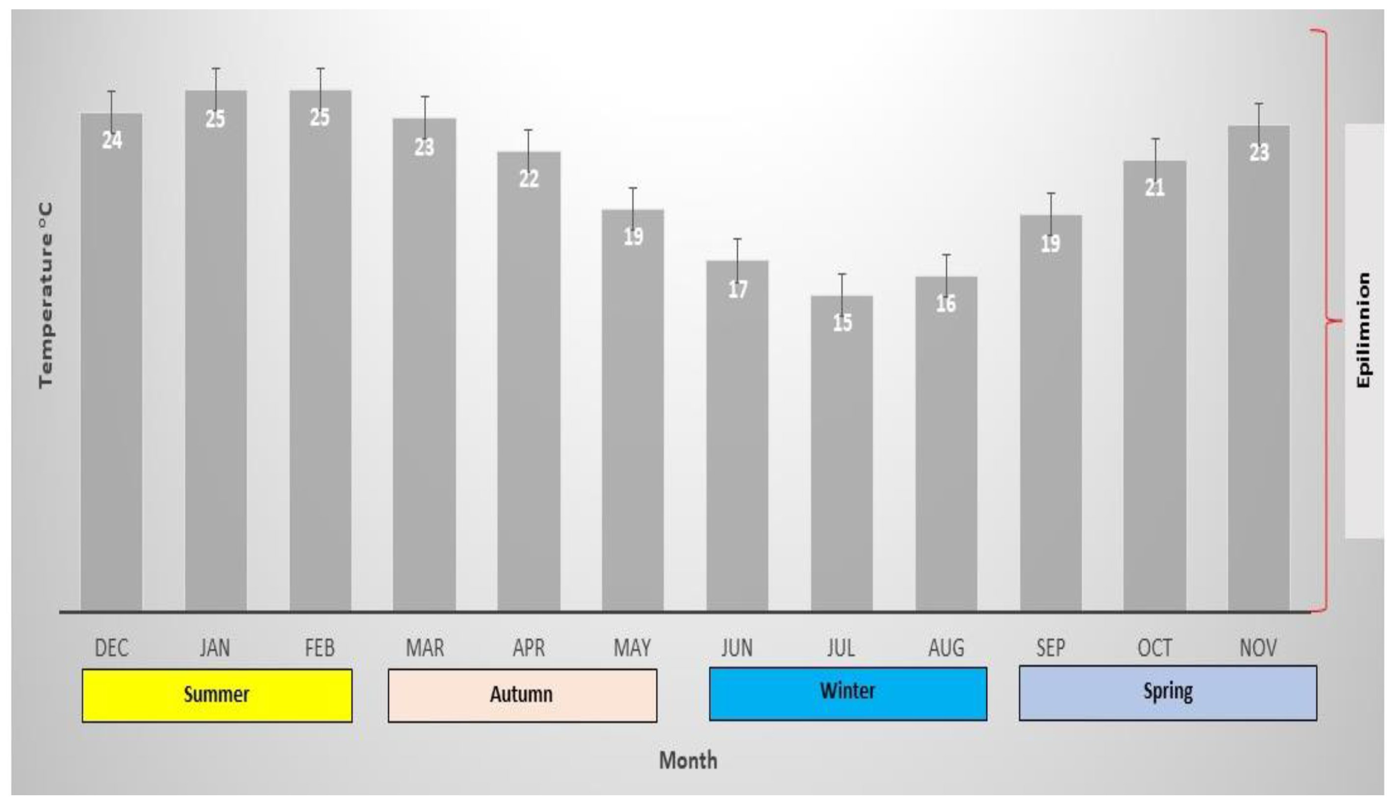 Water 14 03366 g003 Water 14 03366 g003