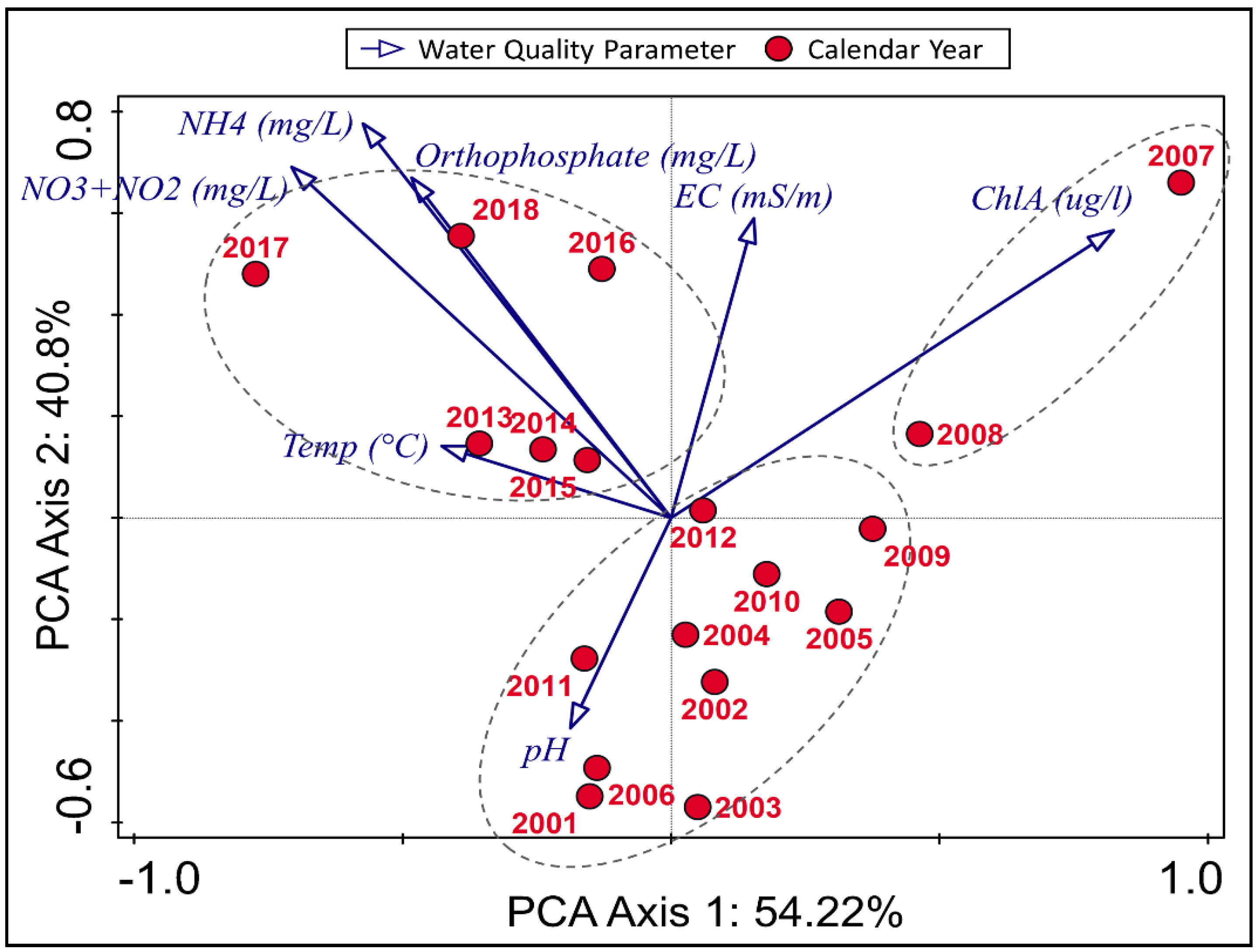 Water 14 03366 g004 Water 14 03366 g004