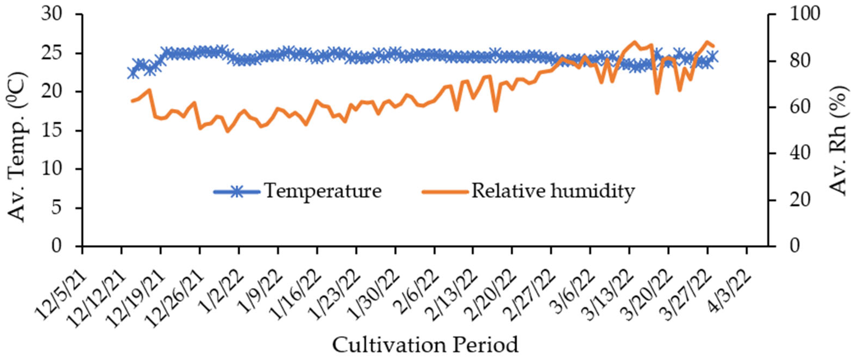 Water 14 03368 g001 Water 14 03368 g001