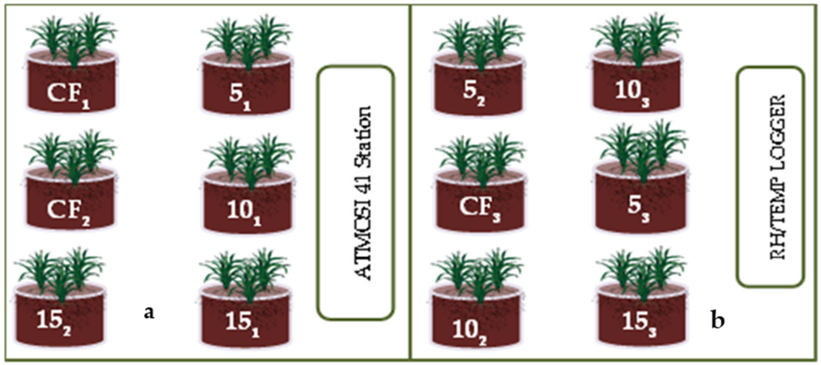 Water 14 03368 g003 Water 14 03368 g003