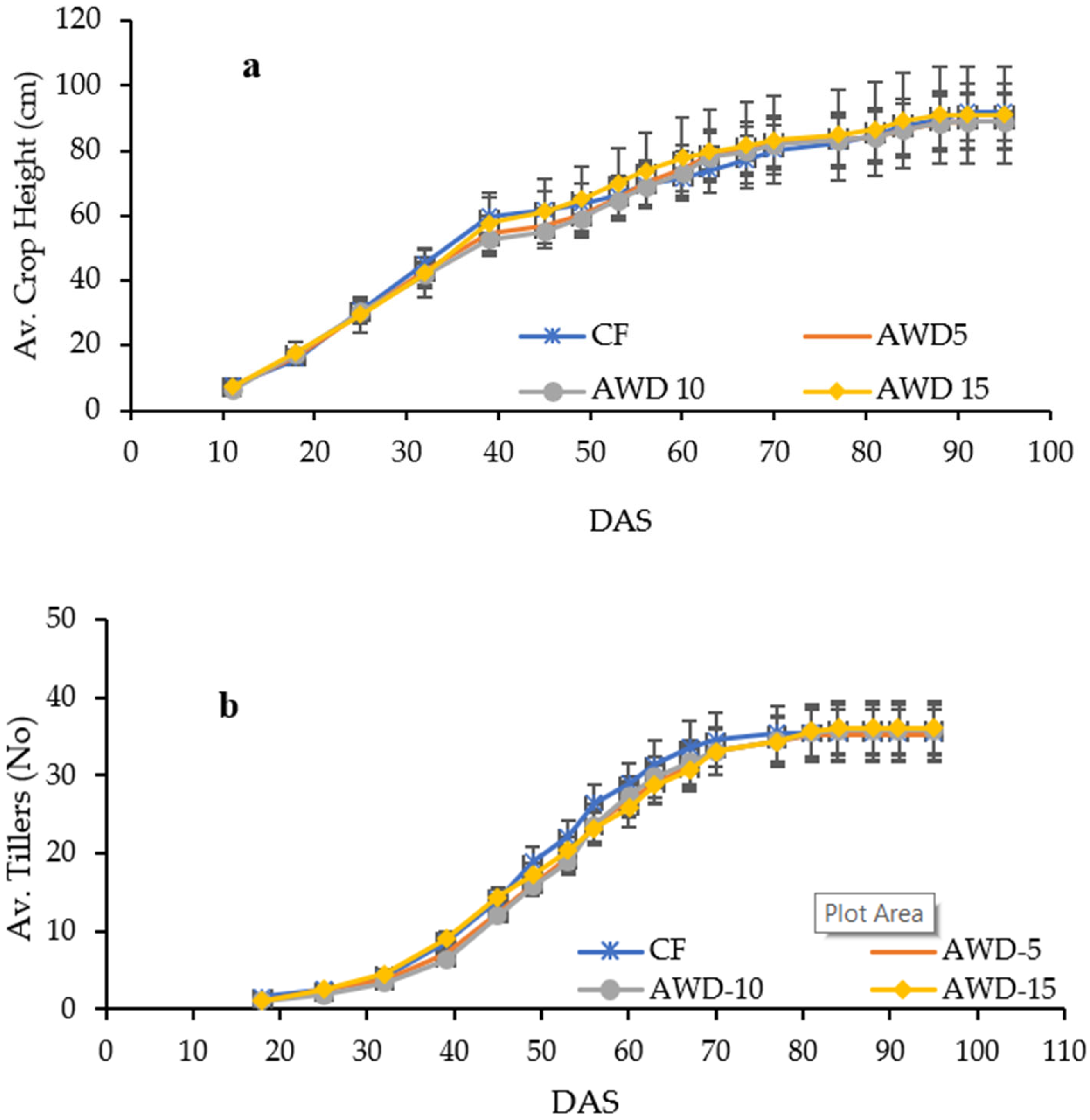 Water 14 03368 g004 Water 14 03368 g004