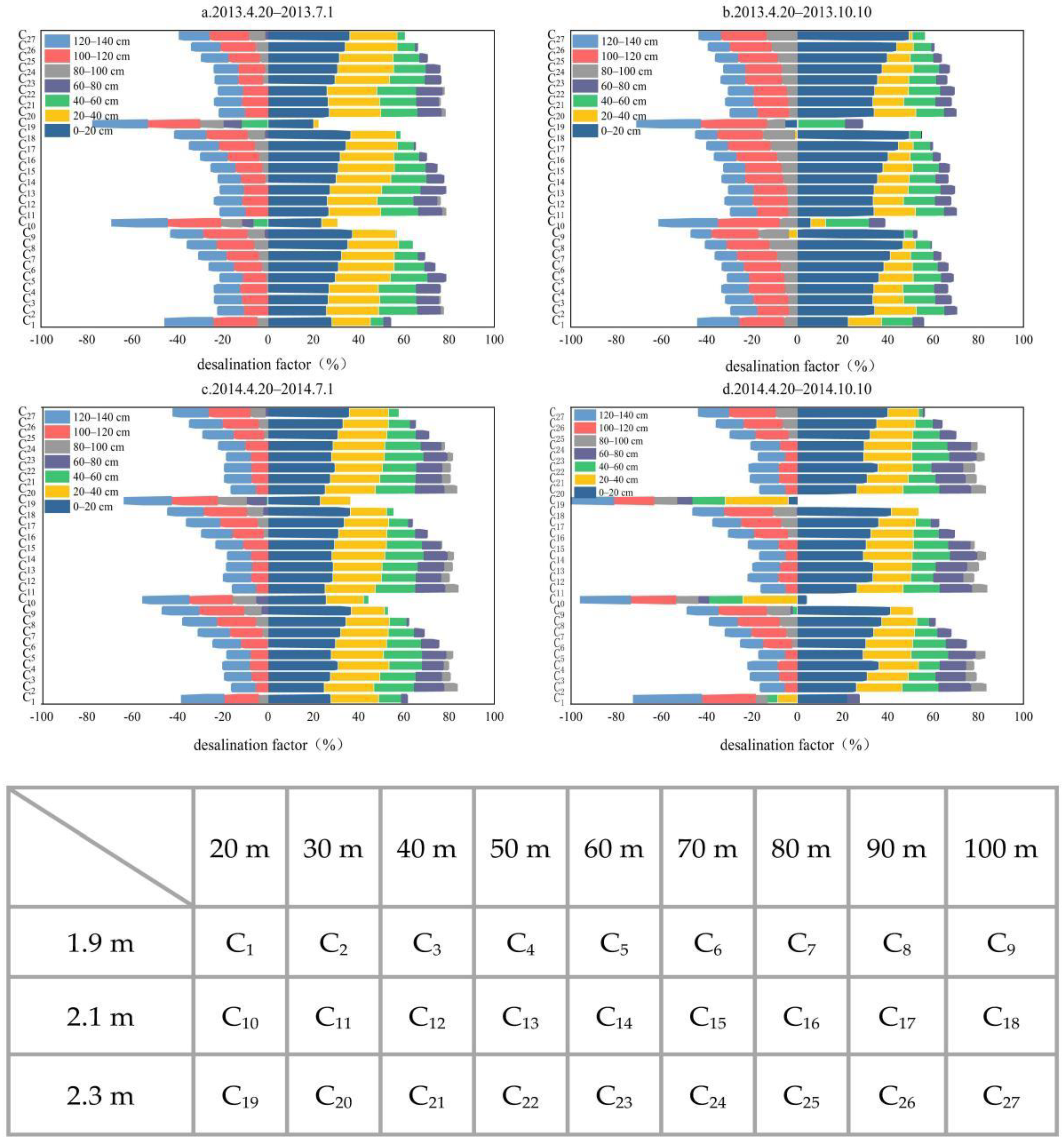 Water 14 03369 g005 Water 14 03369 g005