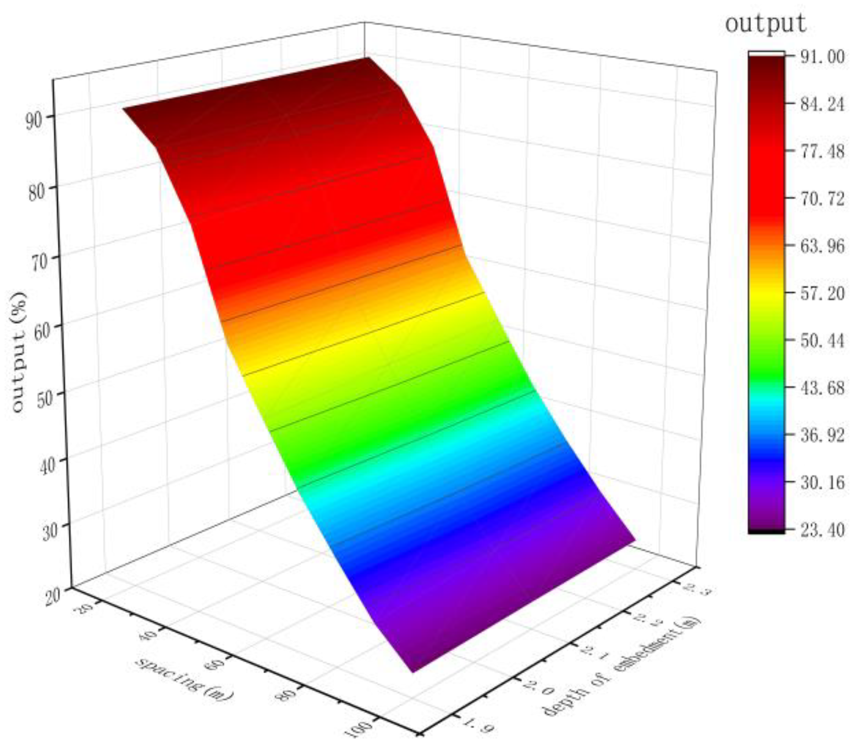 Water 14 03369 g006 Water 14 03369 g006