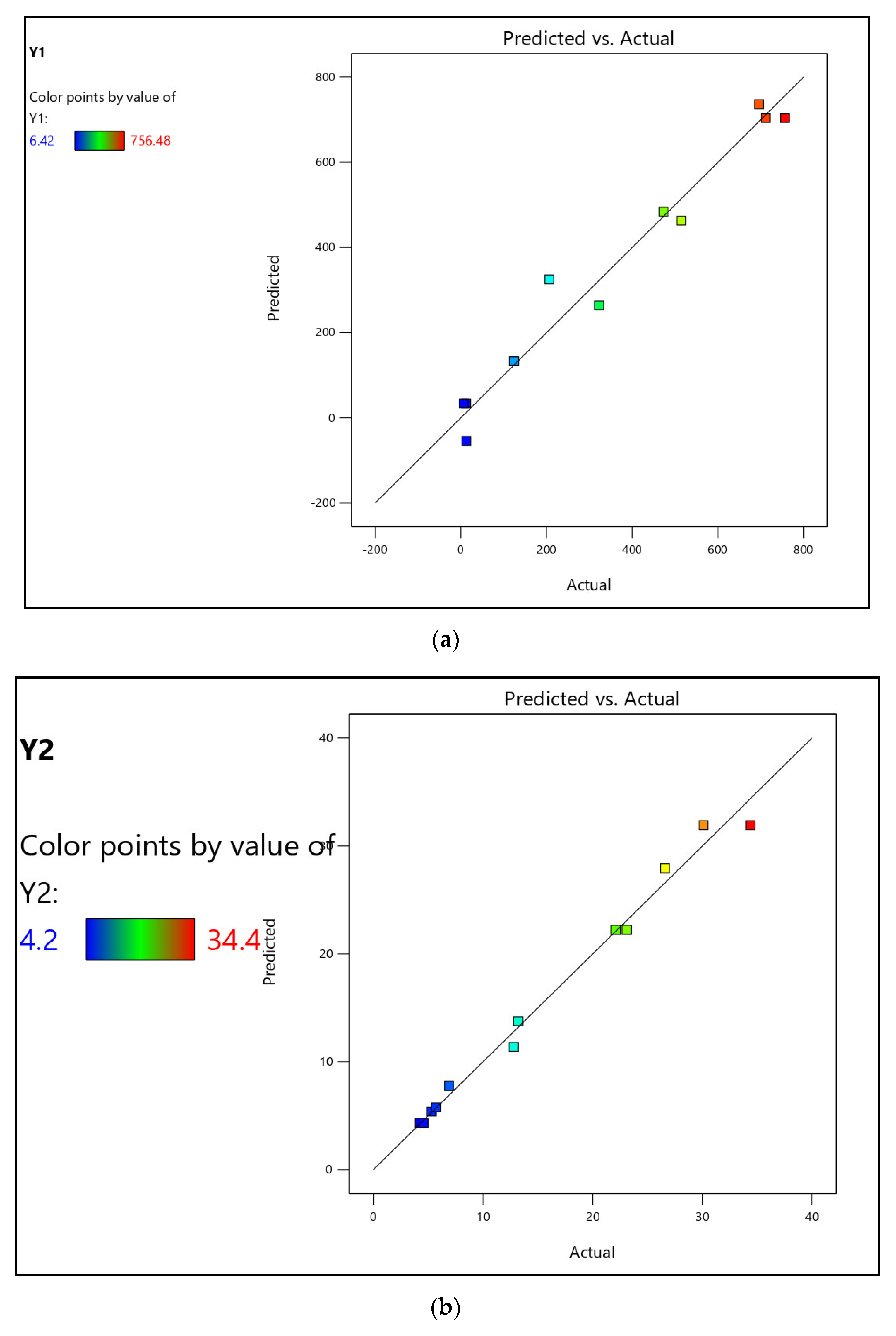 Water 14 03371 g001a