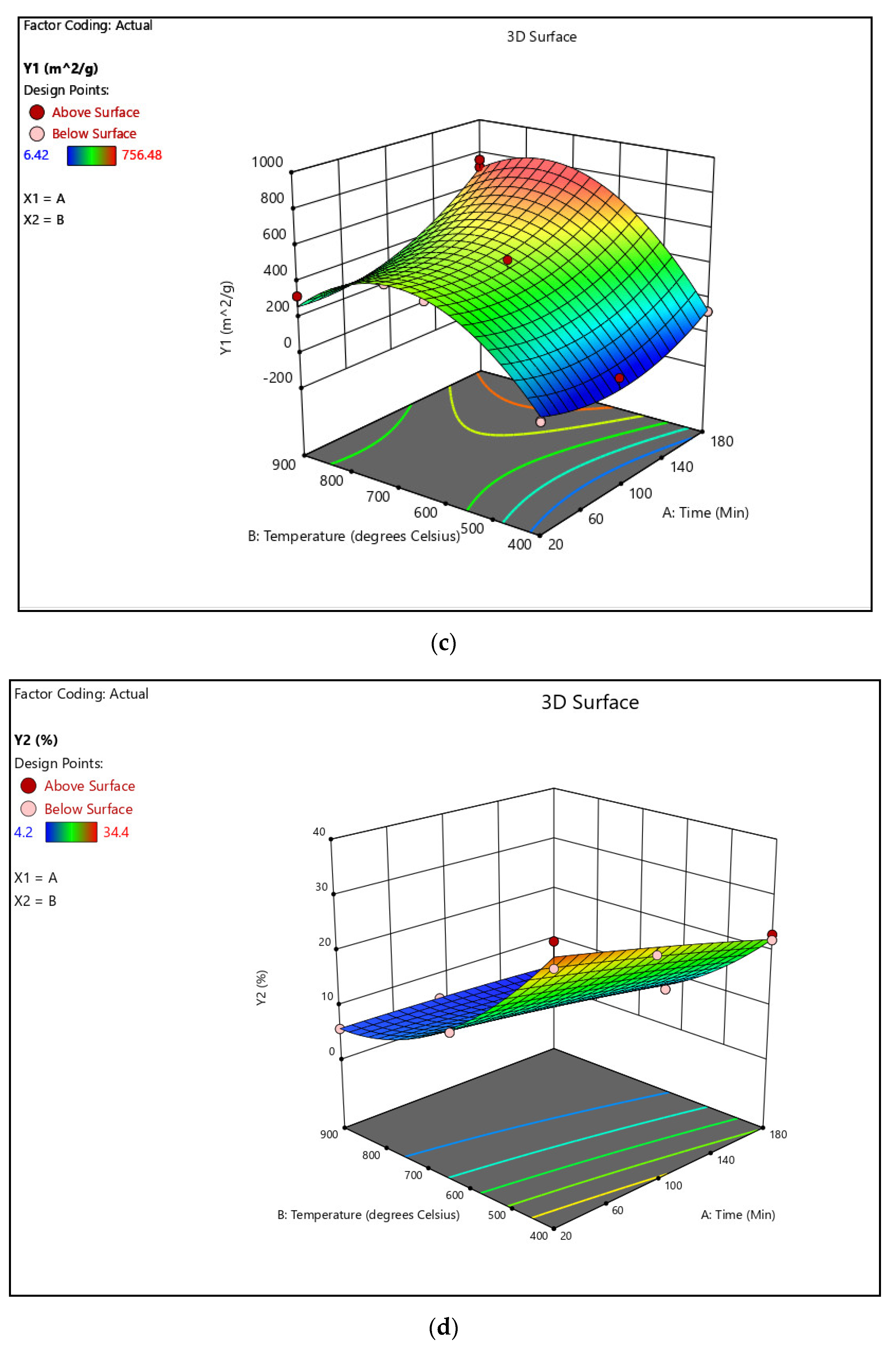 Water 14 03371 g001b