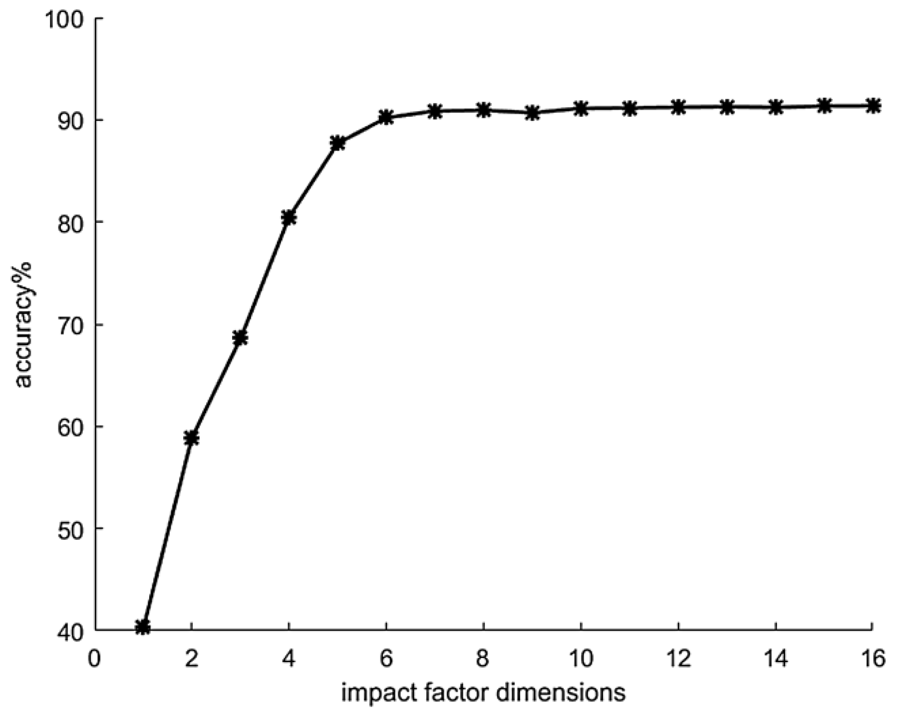 Water 14 03374 g009 Water 14 03374 g009