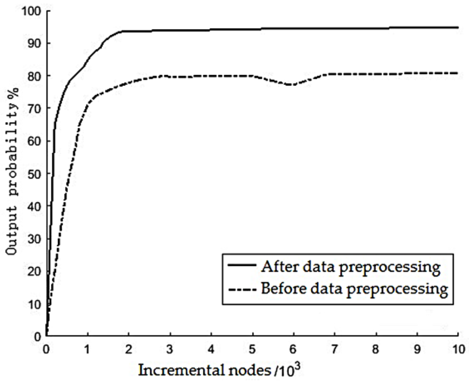 Water 14 03374 g010 Water 14 03374 g010