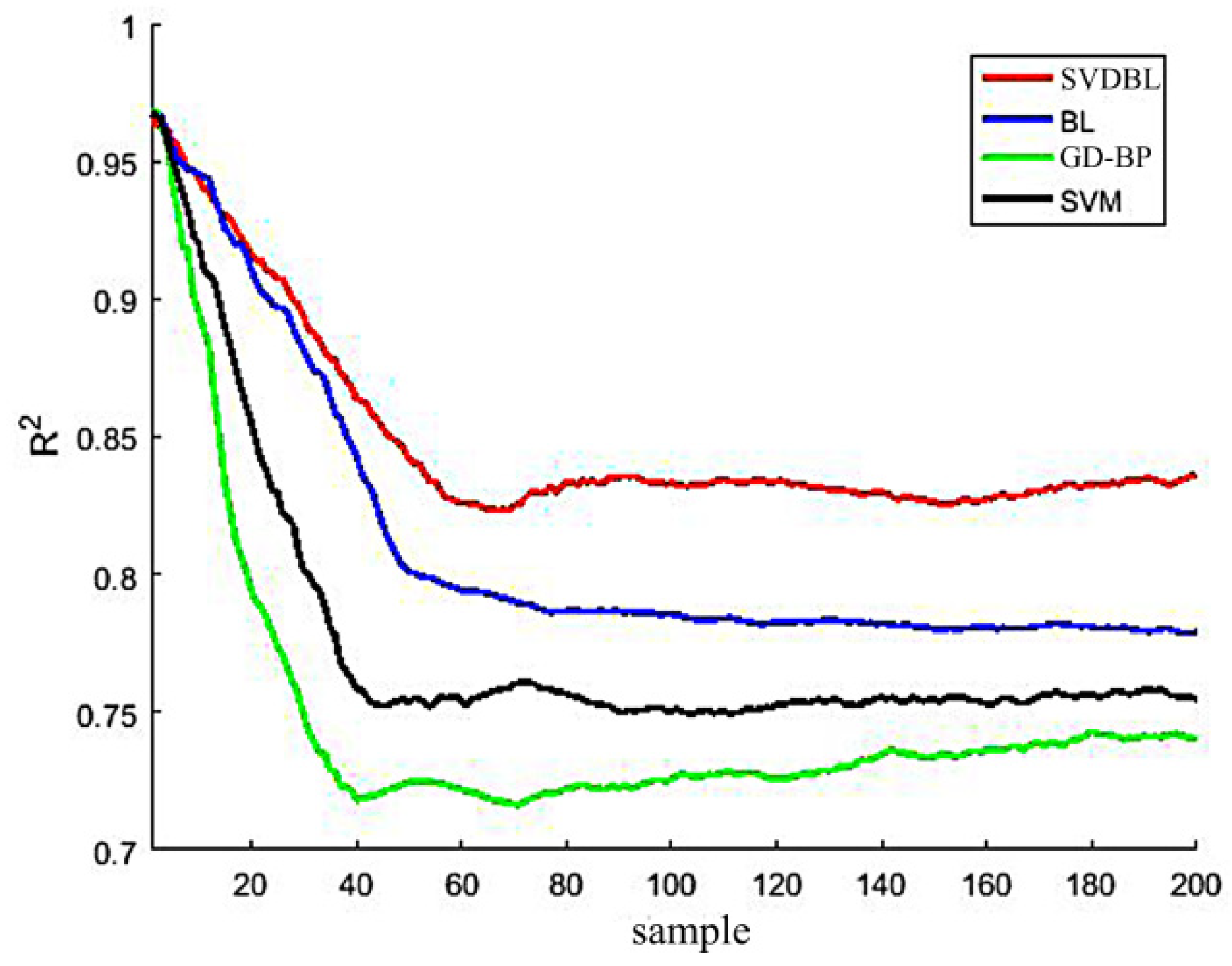 Water 14 03374 g013 Water 14 03374 g013