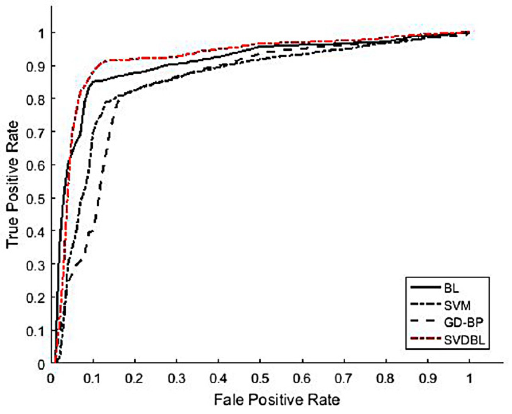 Water 14 03374 g014 Water 14 03374 g014