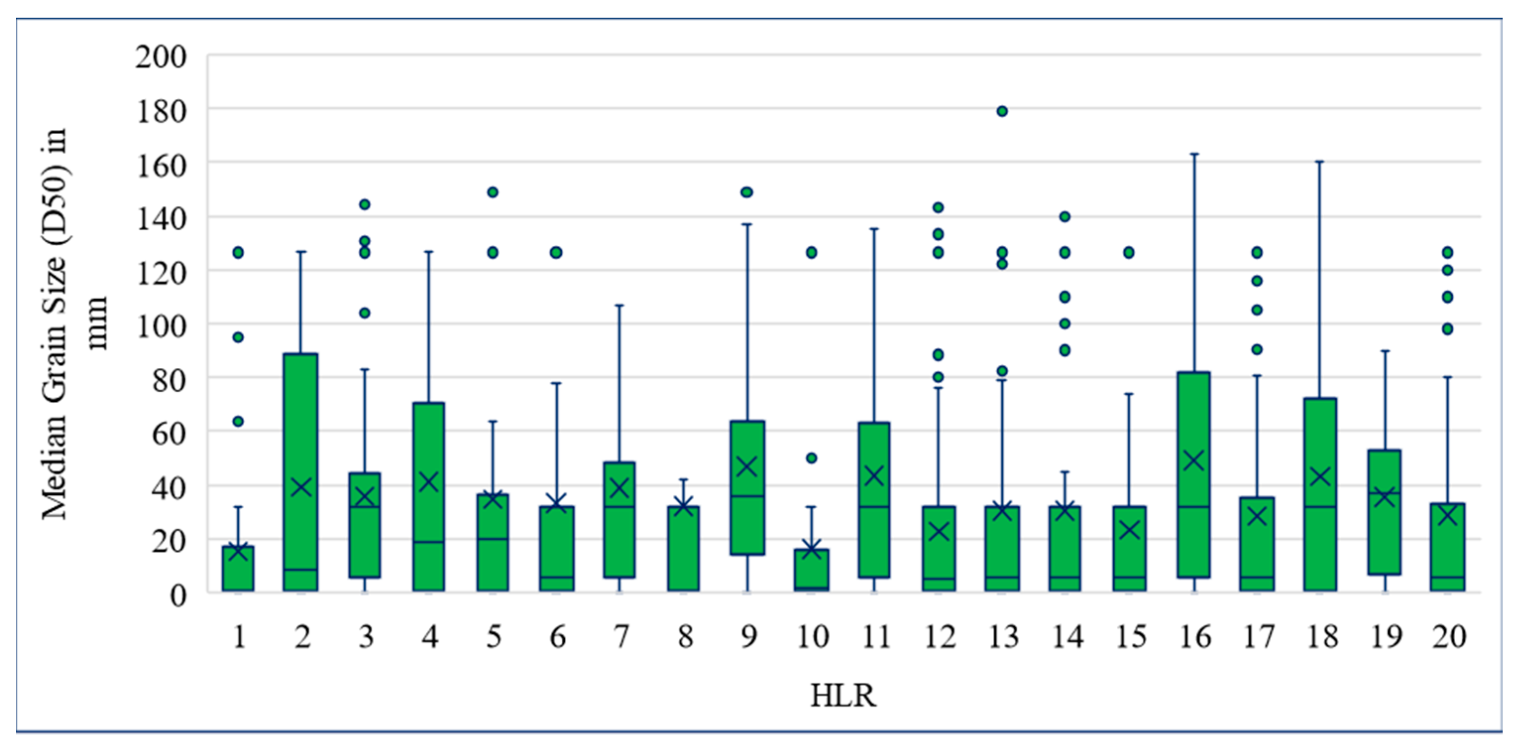 Water 14 03378 g008 Water 14 03378 g008