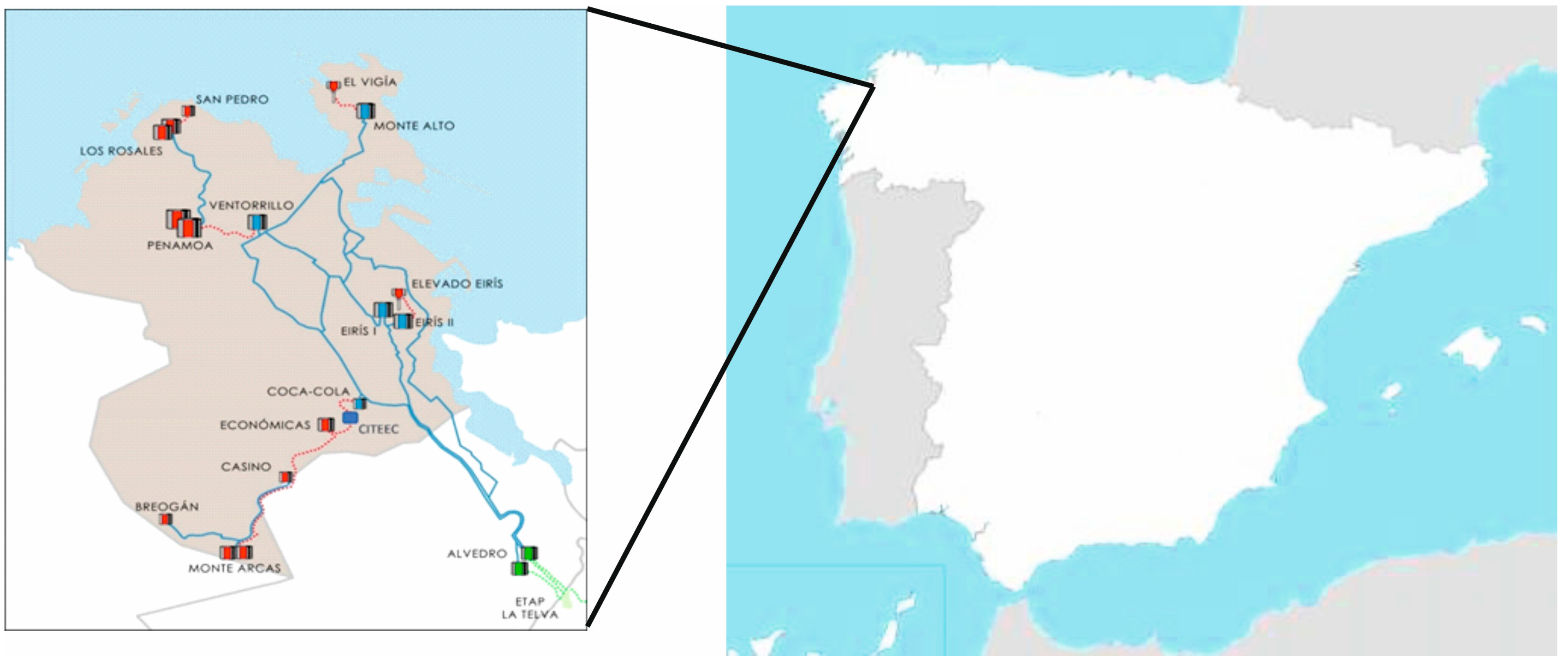 Water 14 03383 g001 Water 14 03383 g001