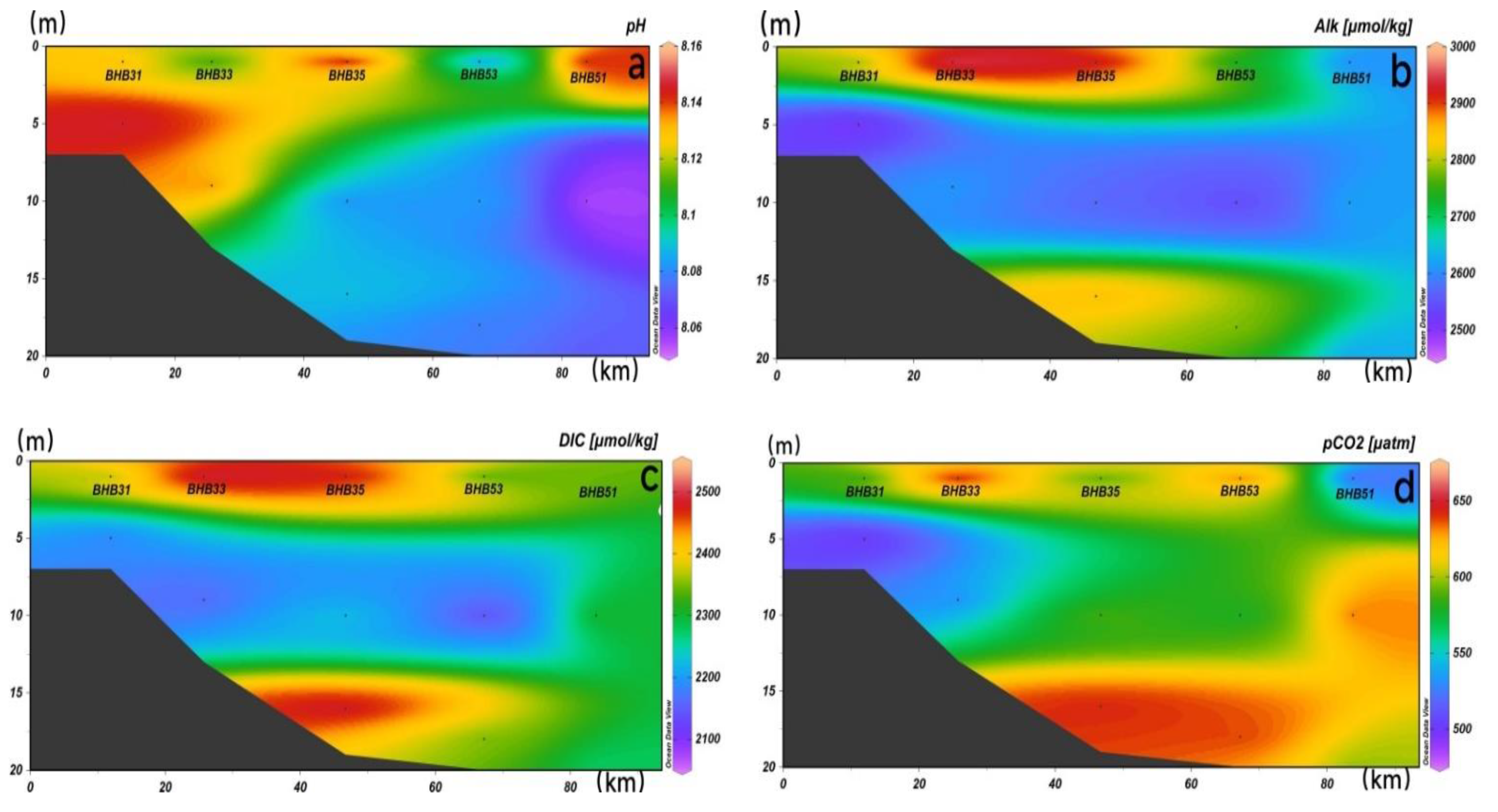 Water 14 03389 g008 Water 14 03389 g008