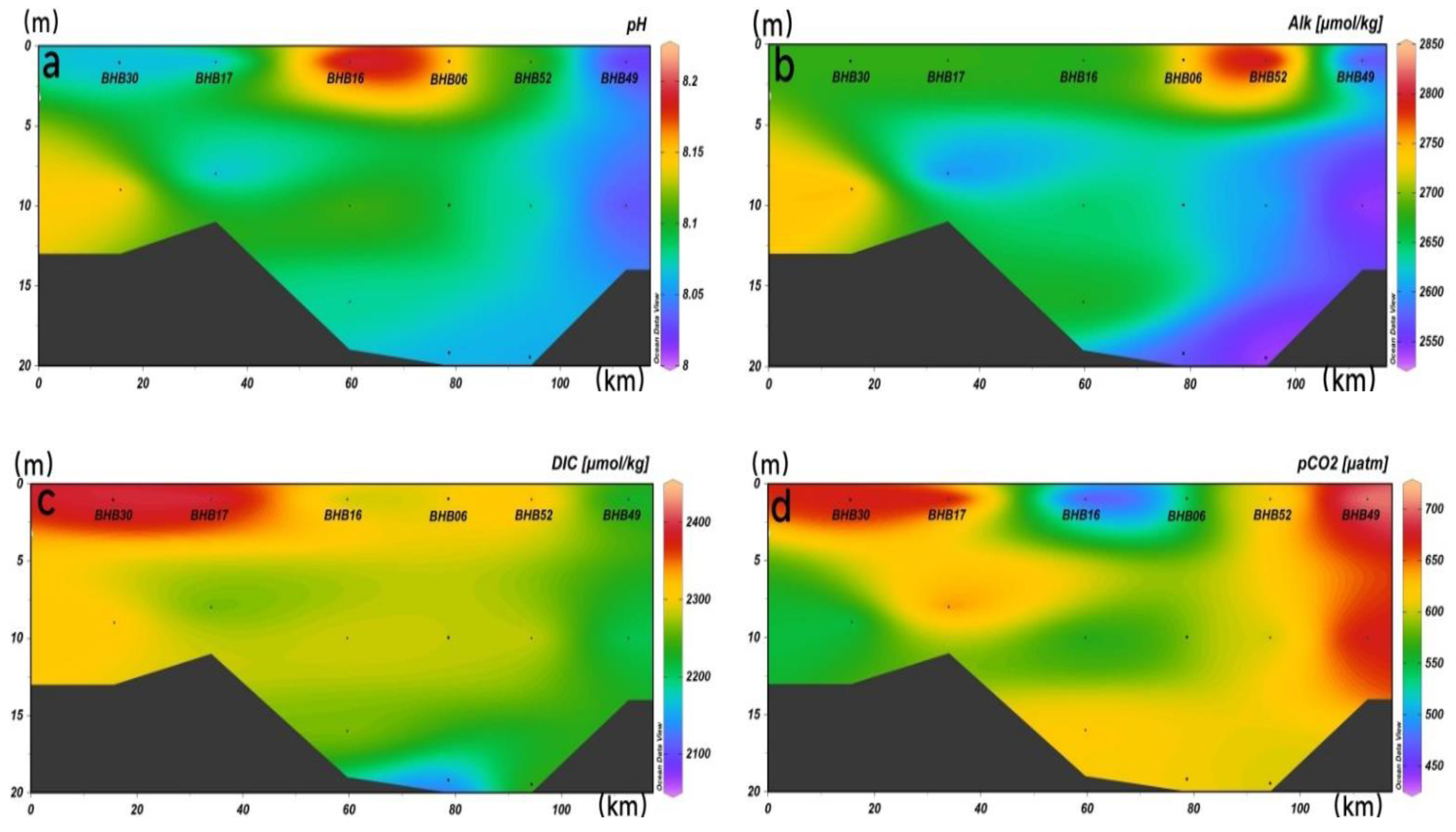 Water 14 03389 g009 Water 14 03389 g009