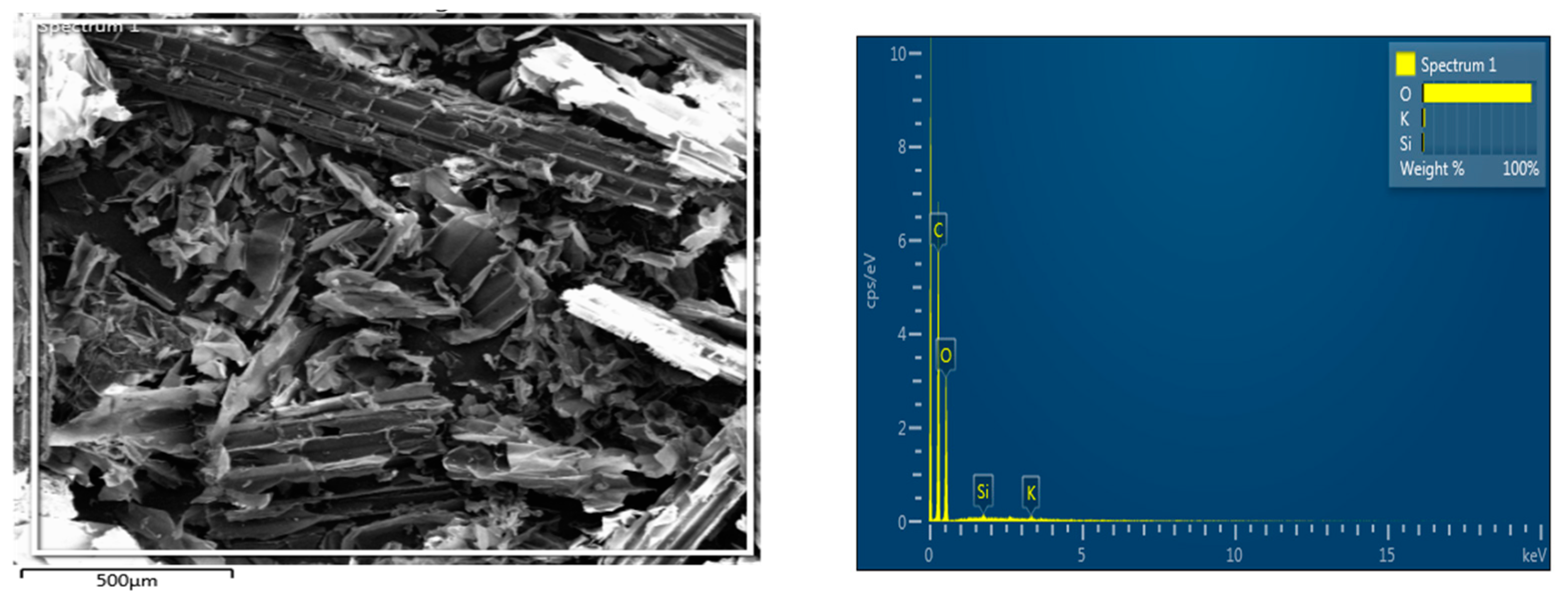 Water 14 03395 g004 Water 14 03395 g004