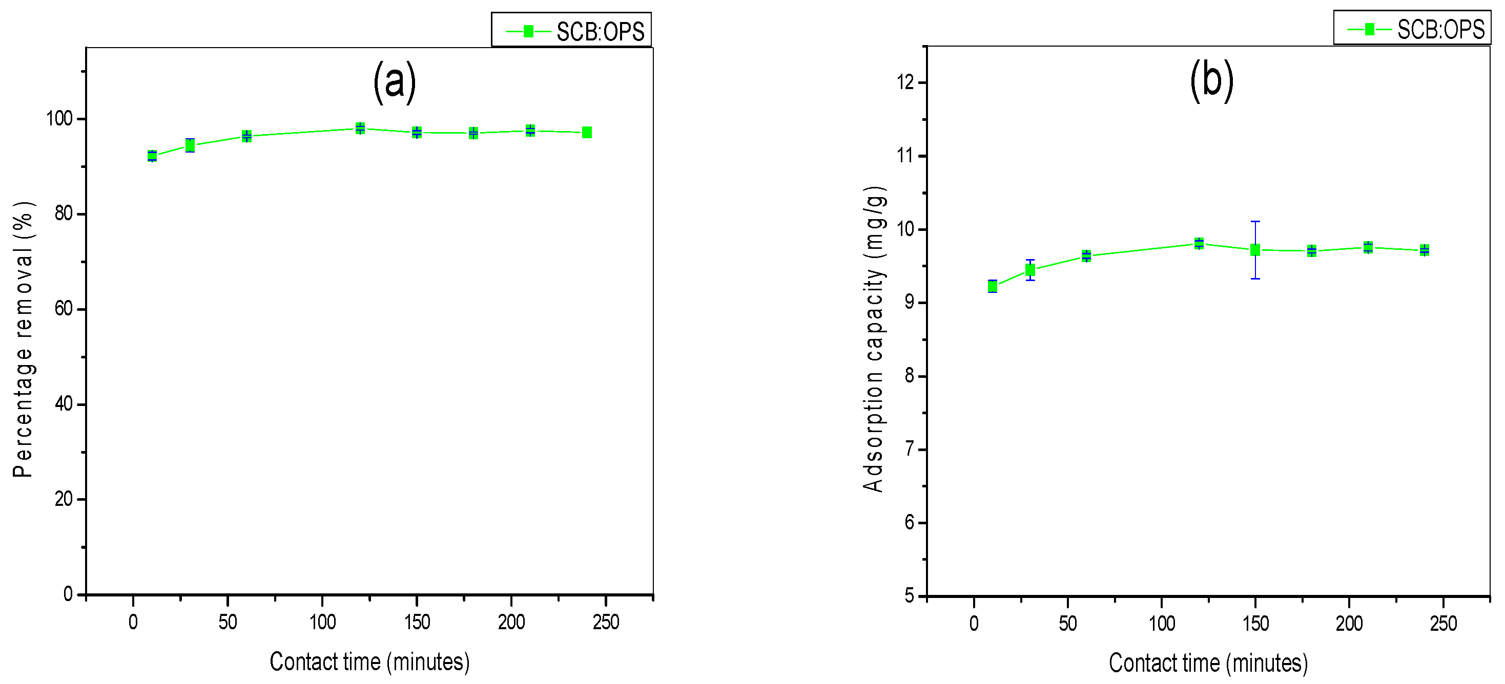 Water 14 03395 g010 Water 14 03395 g010