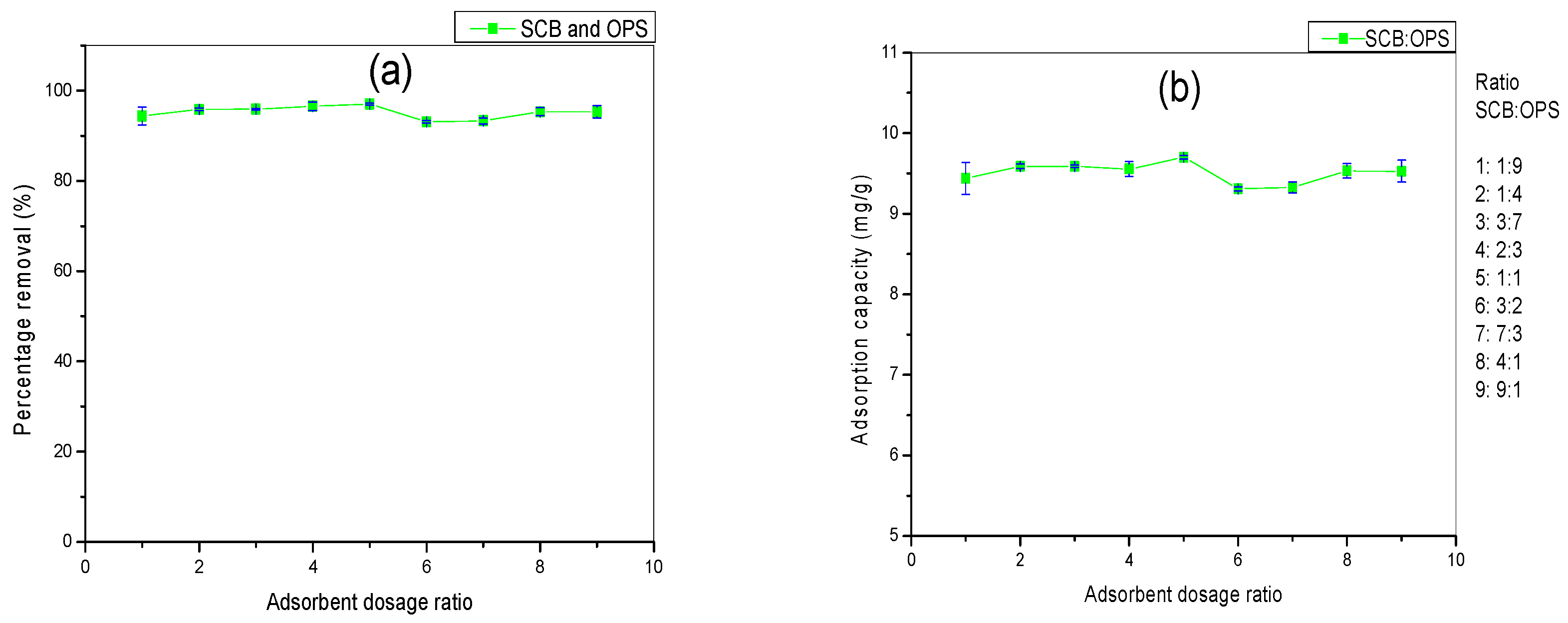 Water 14 03395 g012 Water 14 03395 g012