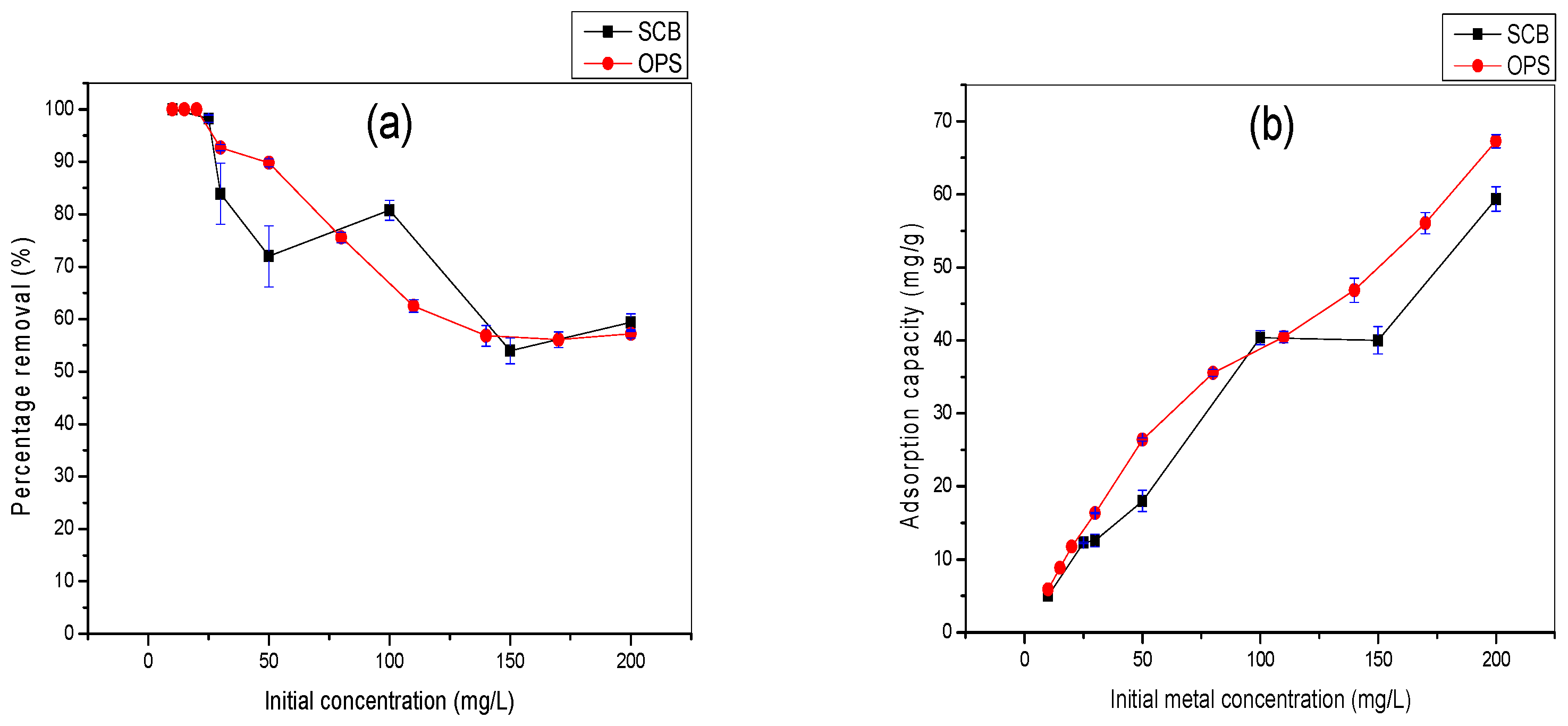 Water 14 03395 g013 Water 14 03395 g013