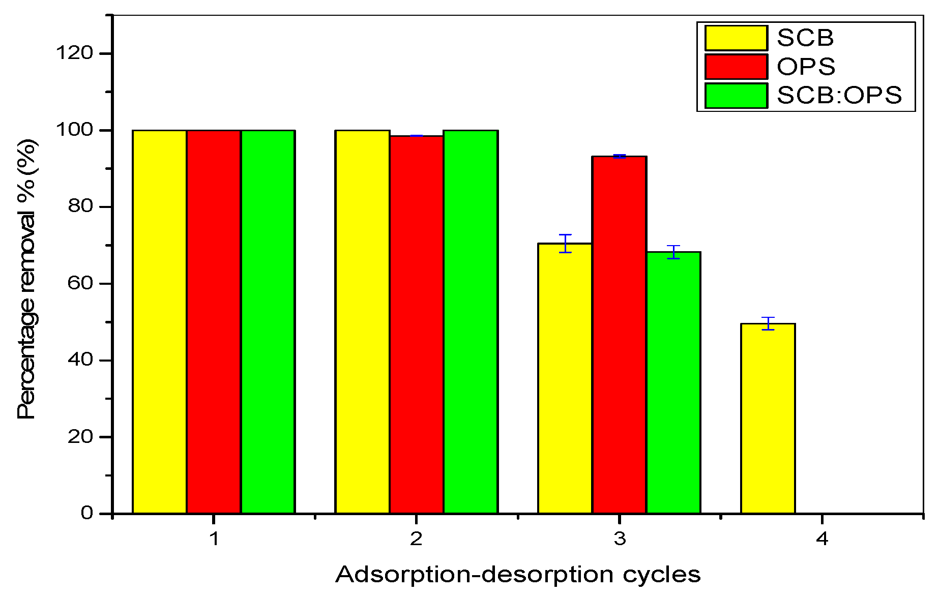 Water 14 03395 g016 Water 14 03395 g016