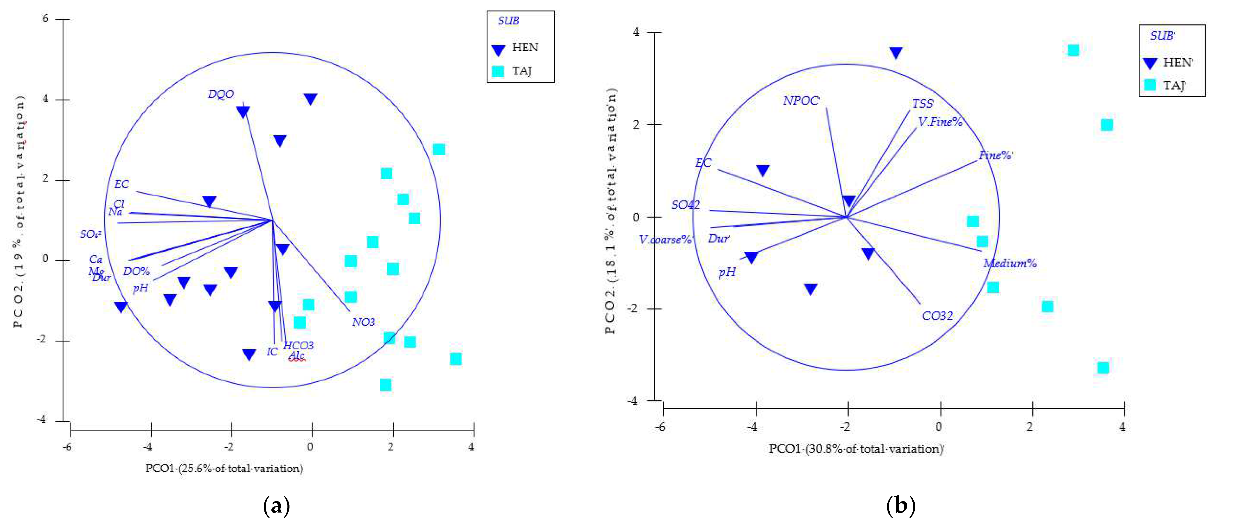 Water 14 03396 g004 Water 14 03396 g004