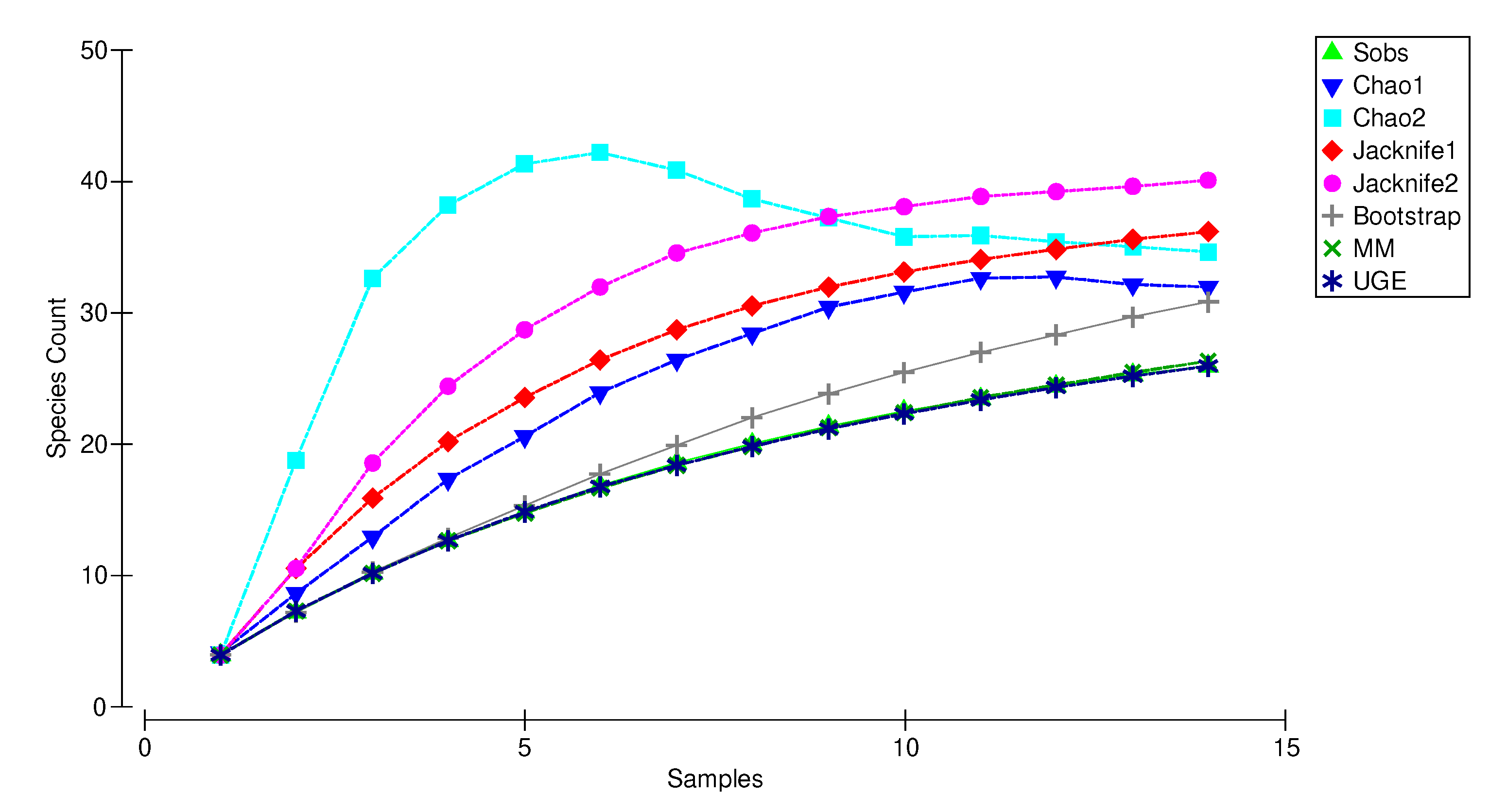 Water 14 03396 g005 Water 14 03396 g005