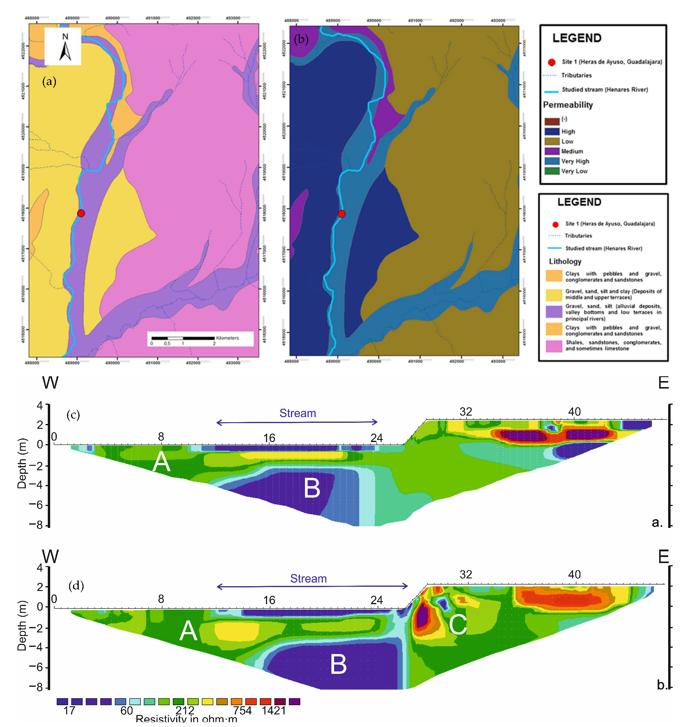 Water 14 03396 g006 Water 14 03396 g006