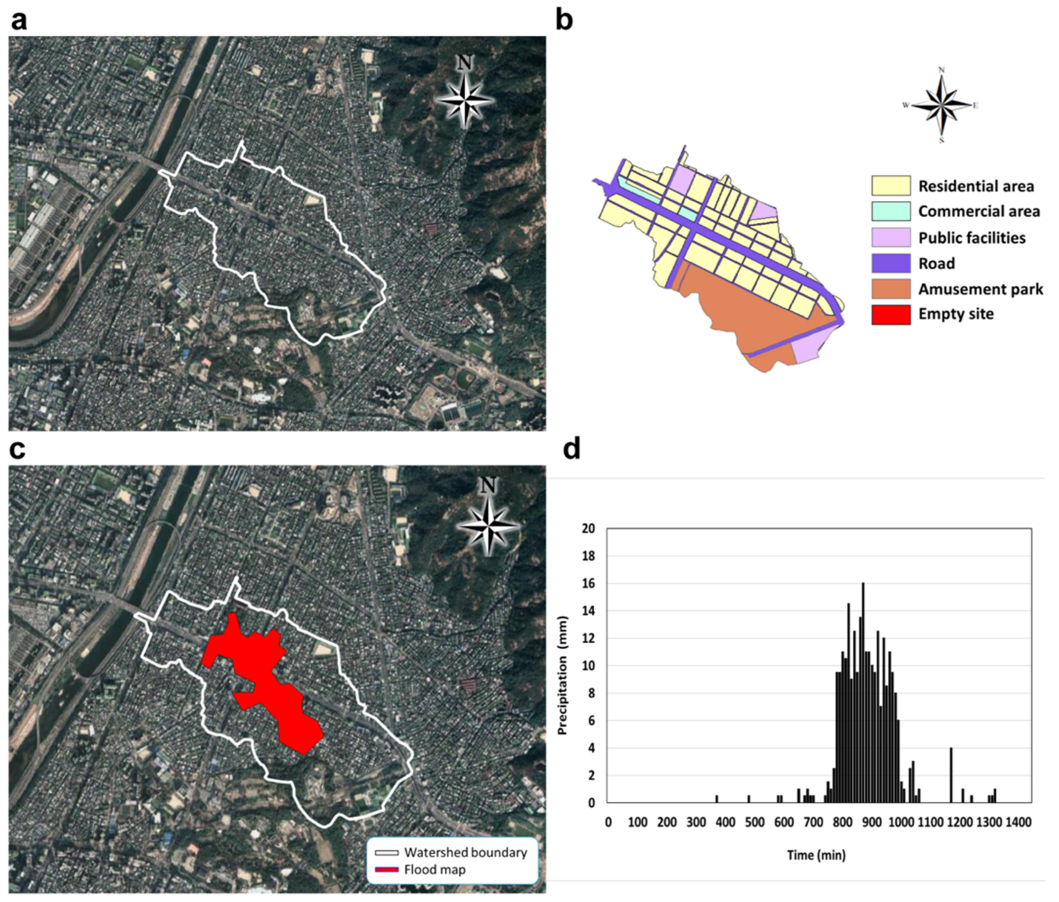 Water 14 03399 g004 Water 14 03399 g004