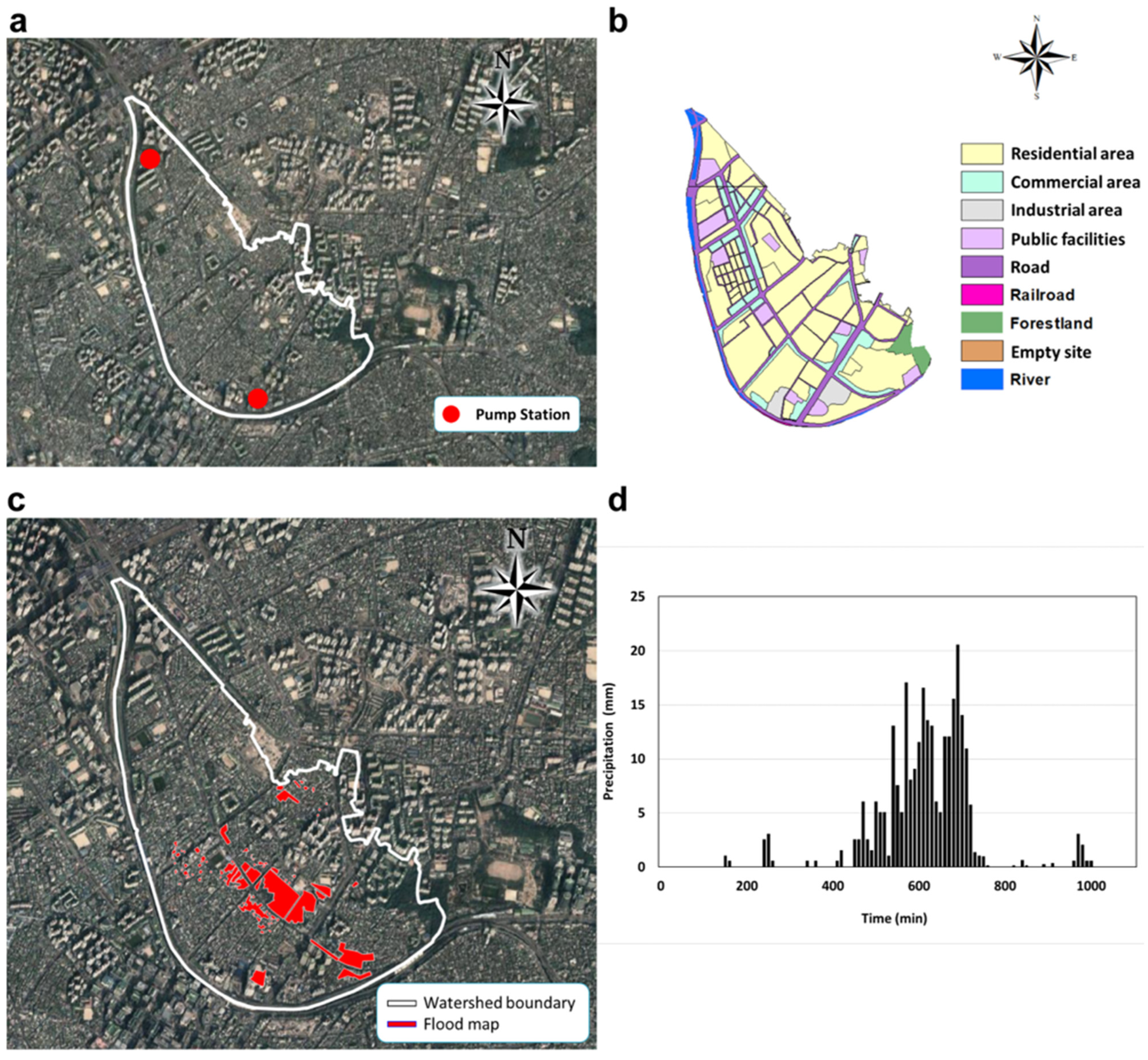 Water 14 03399 g005 Water 14 03399 g005