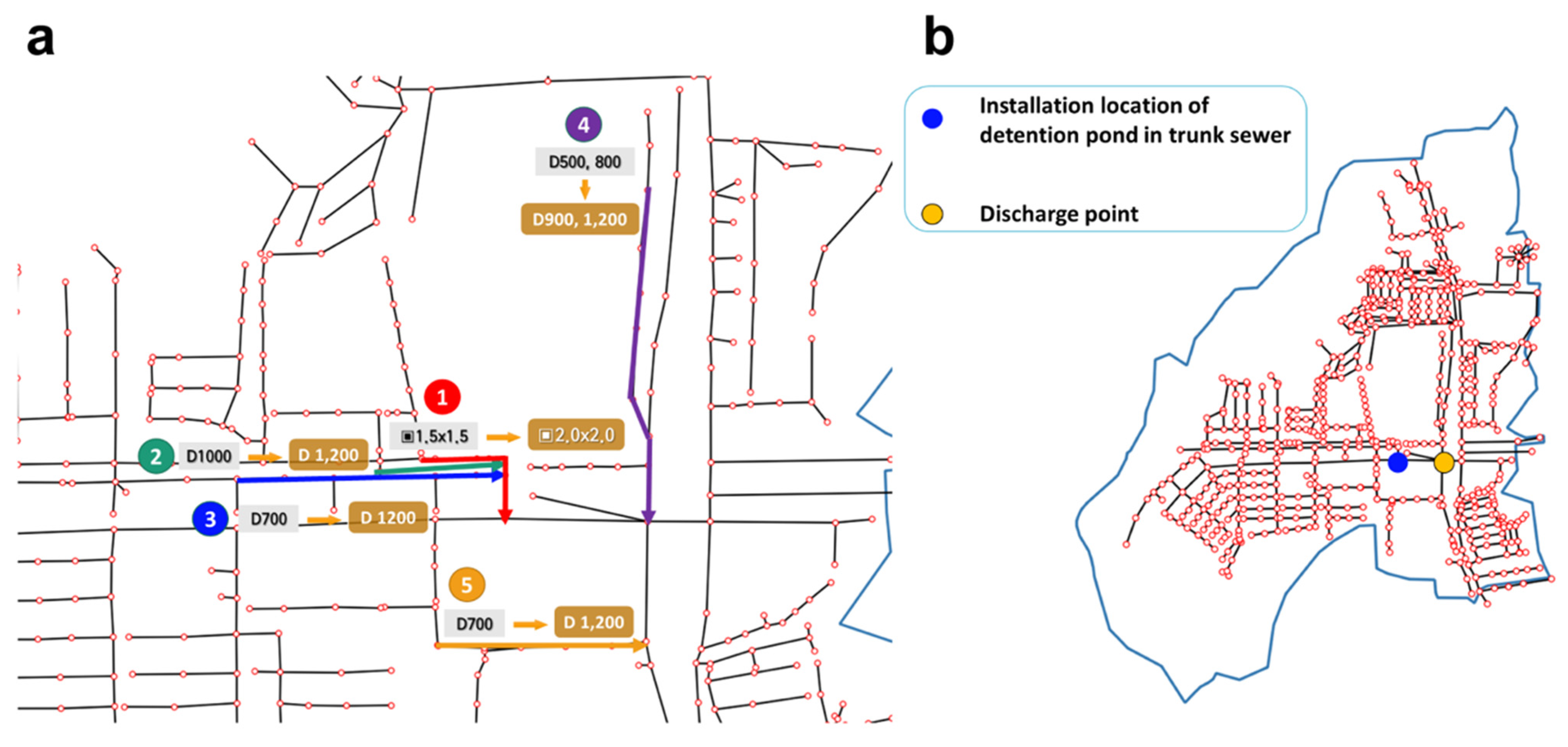 Water 14 03399 g015 Water 14 03399 g015