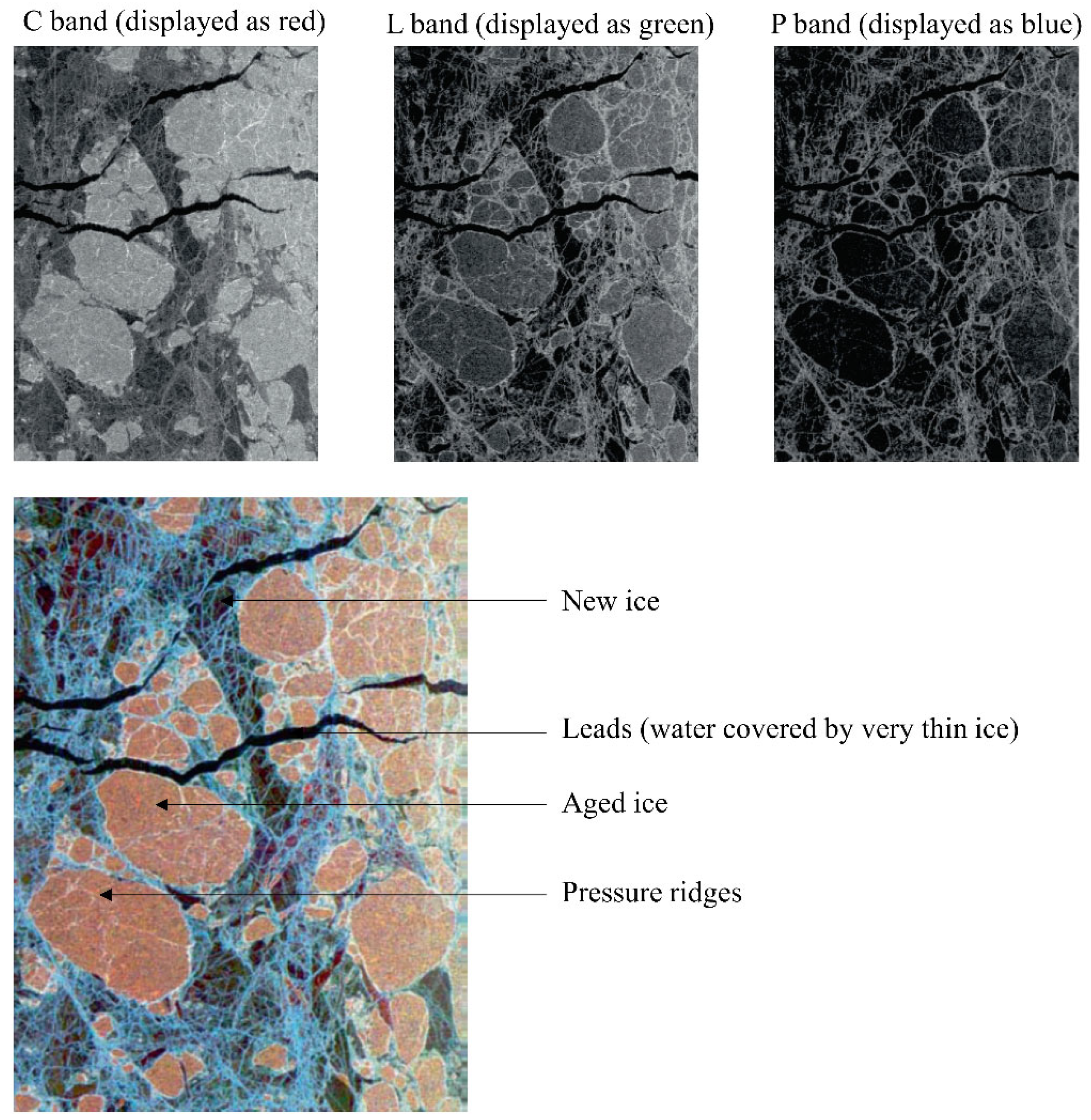 Water 14 03401 g003 Water 14 03401 g003