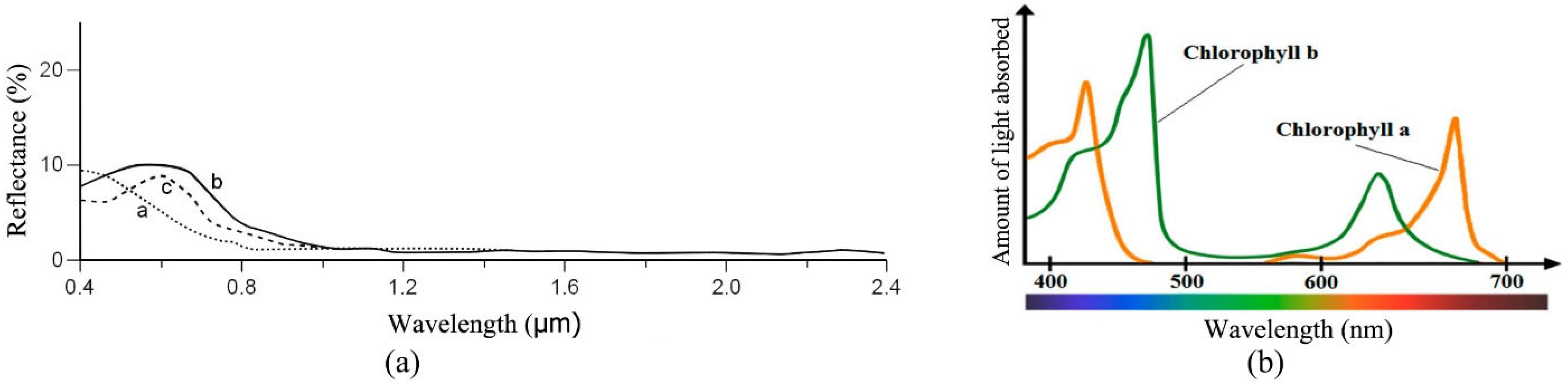 Water 14 03401 g009 Water 14 03401 g009