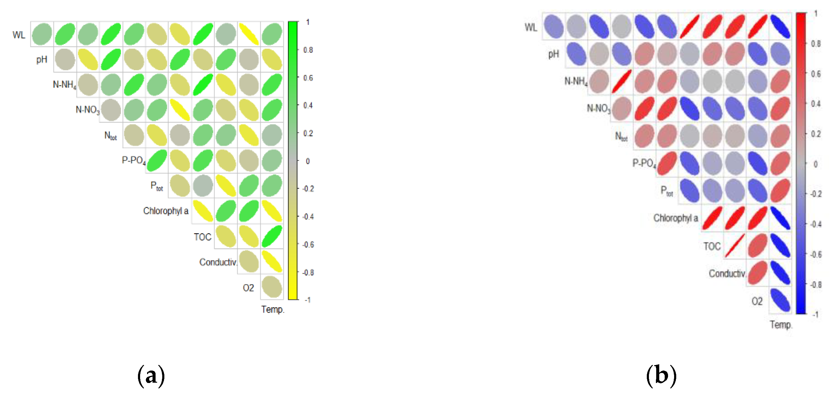 Water 14 03402 g002 Water 14 03402 g002