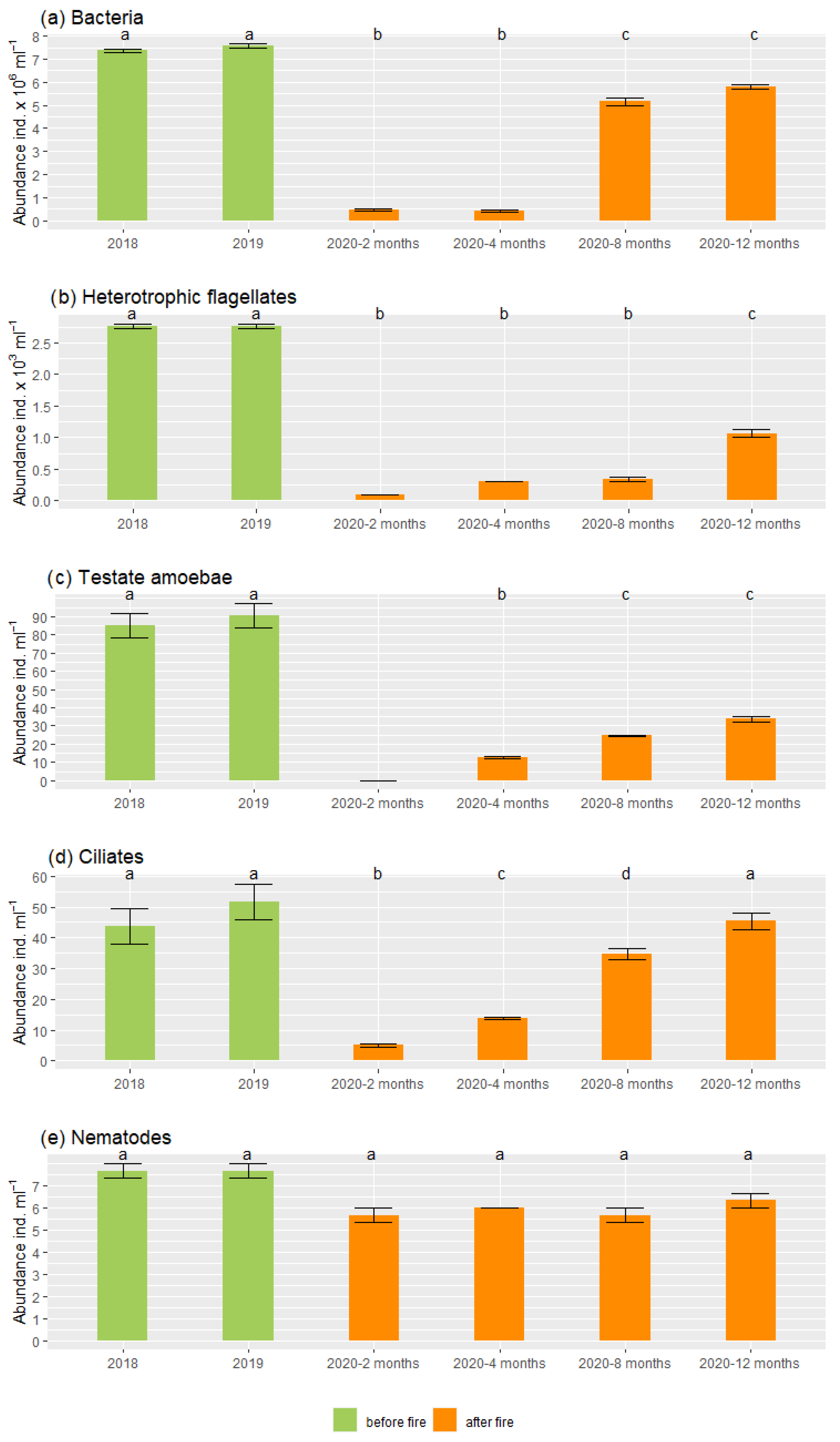 Water 14 03402 g003 Water 14 03402 g003