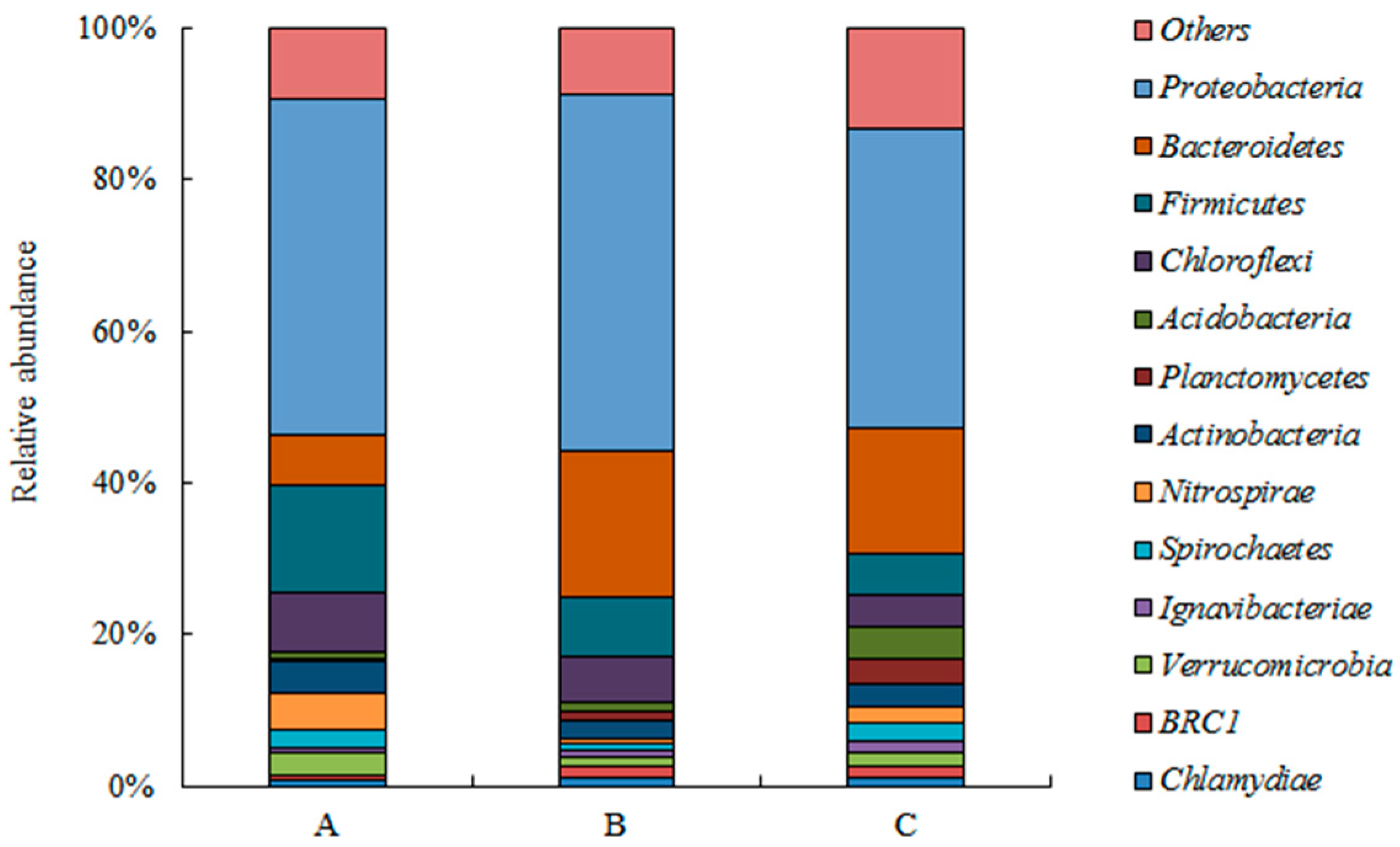 Water 14 03412 g004 Water 14 03412 g004
