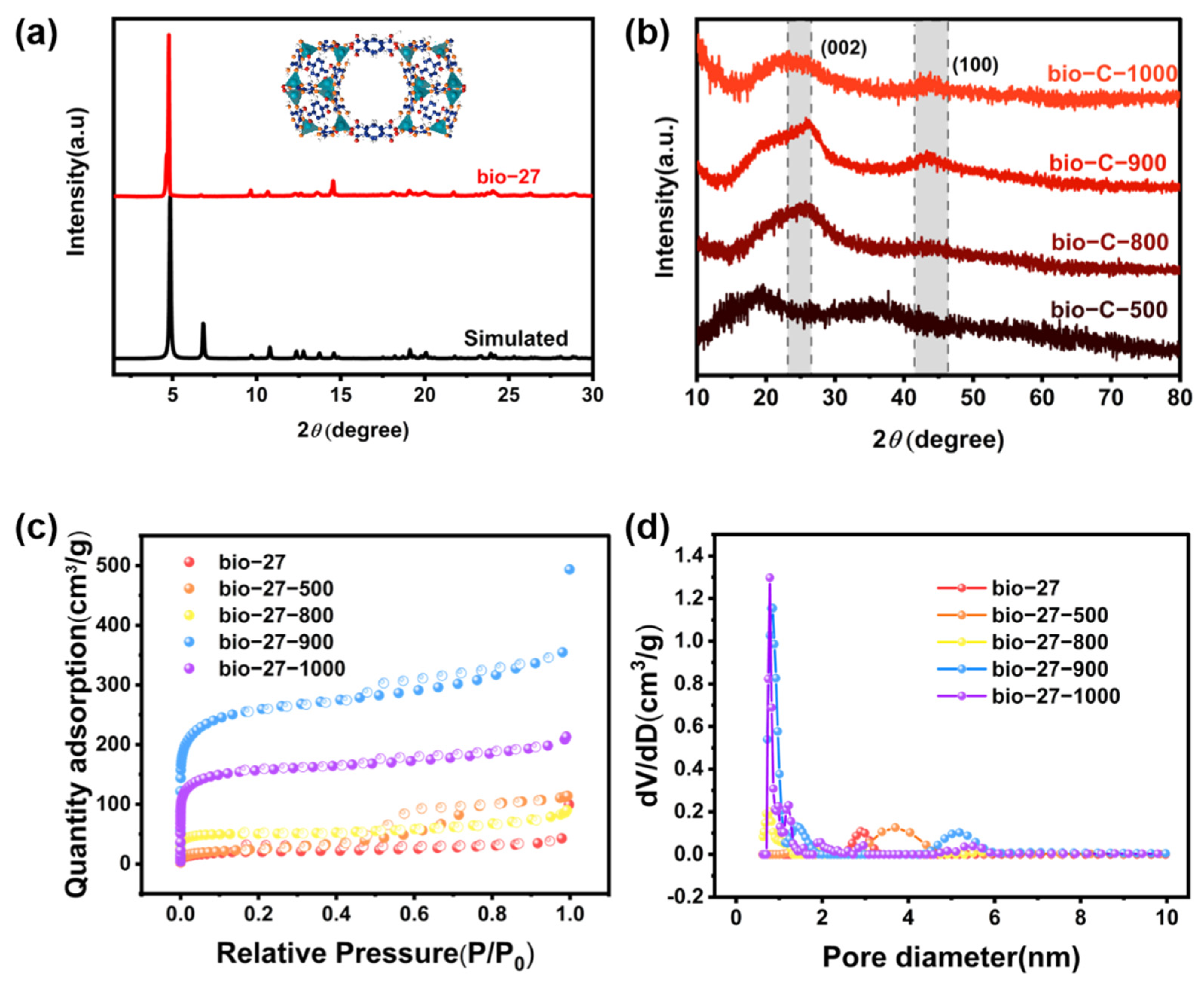 Water 14 03413 g002 Water 14 03413 g002