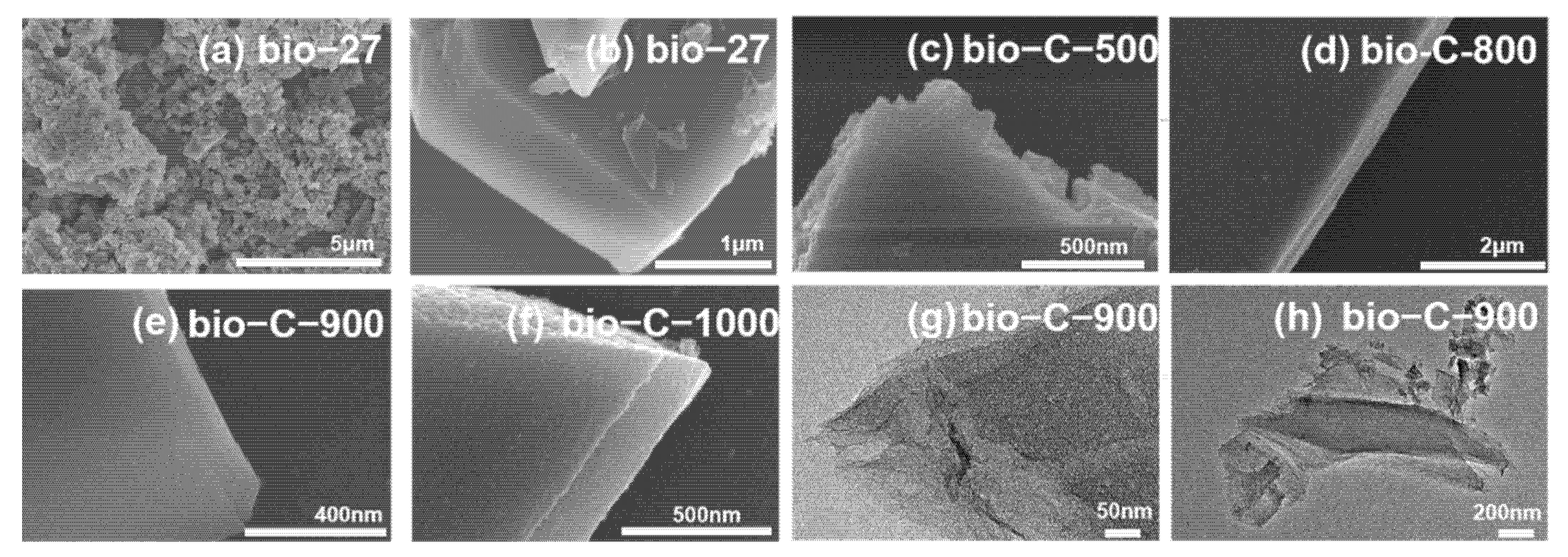 Water 14 03413 g003 Water 14 03413 g003