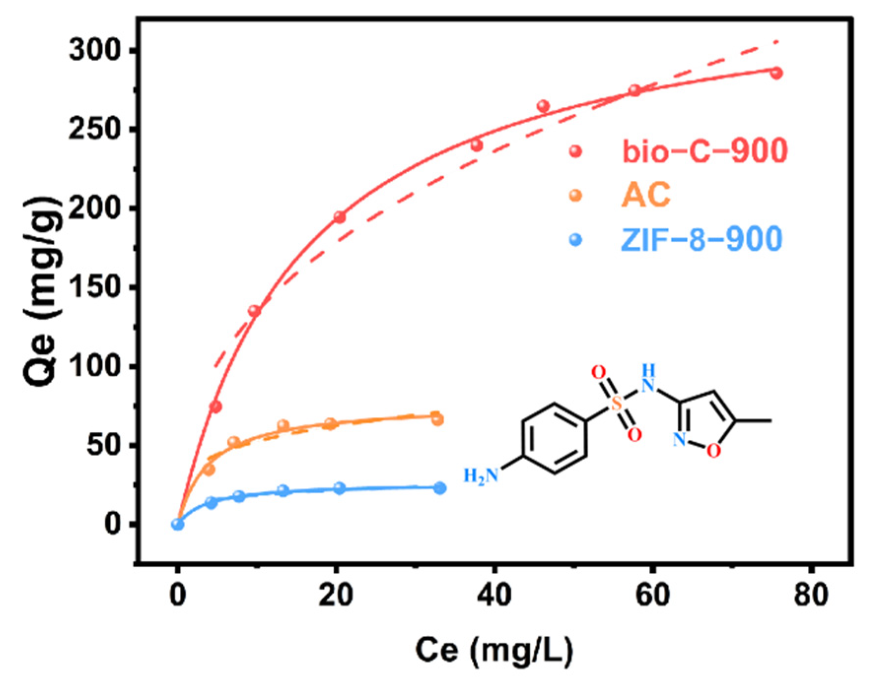 Water 14 03413 g007 Water 14 03413 g007