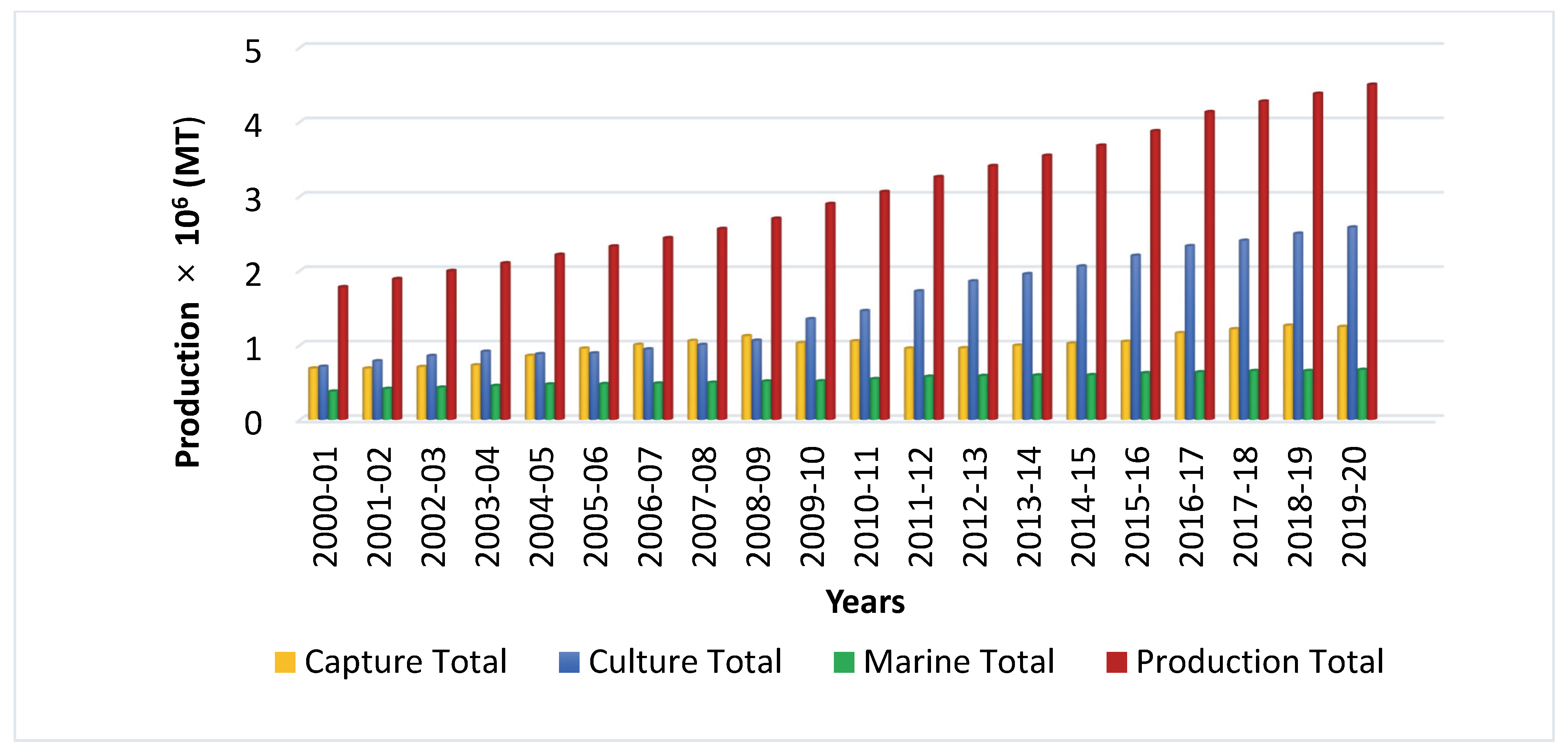 Water 14 03414 g001 Water 14 03414 g001