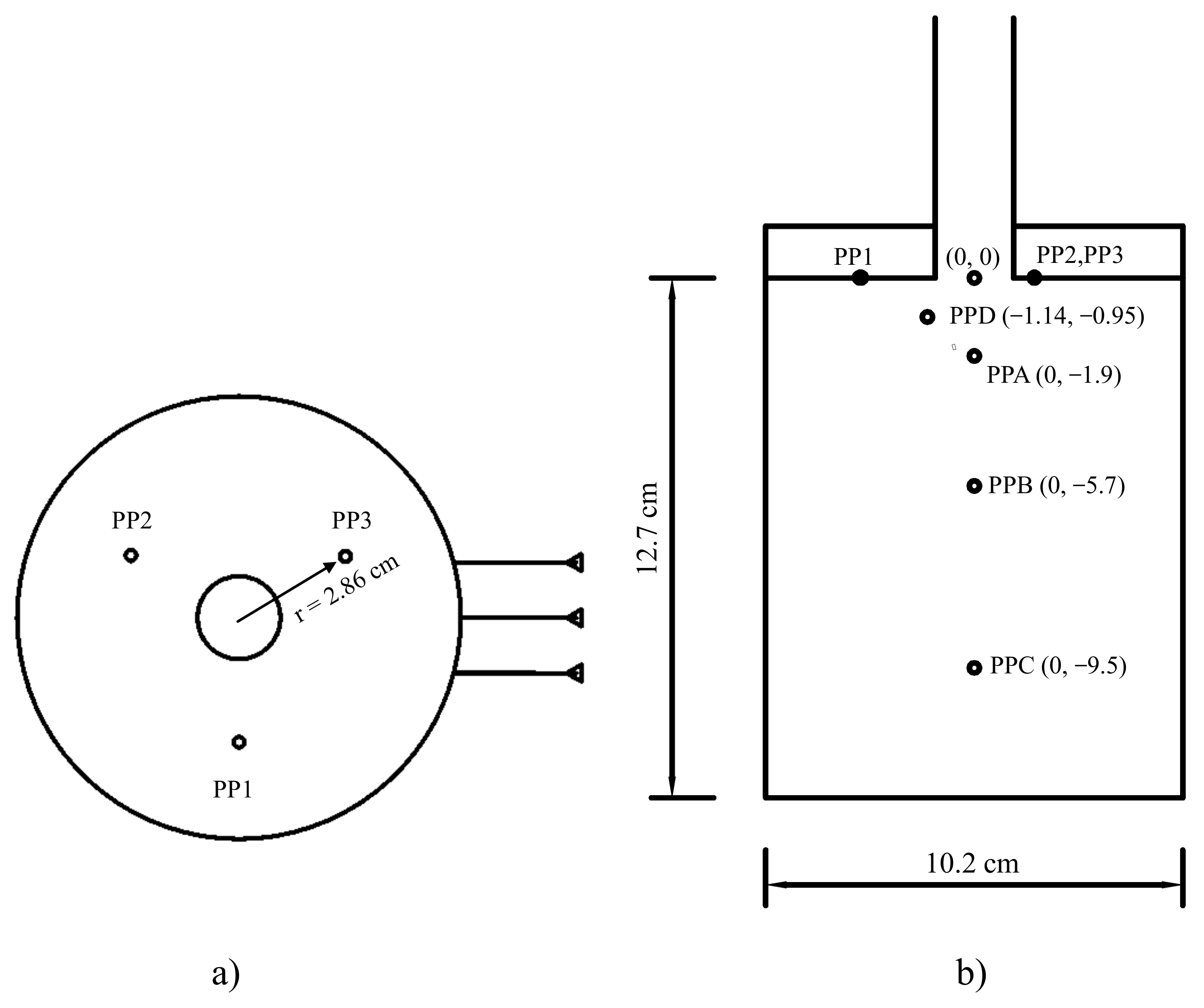 Water 14 03420 g003 550