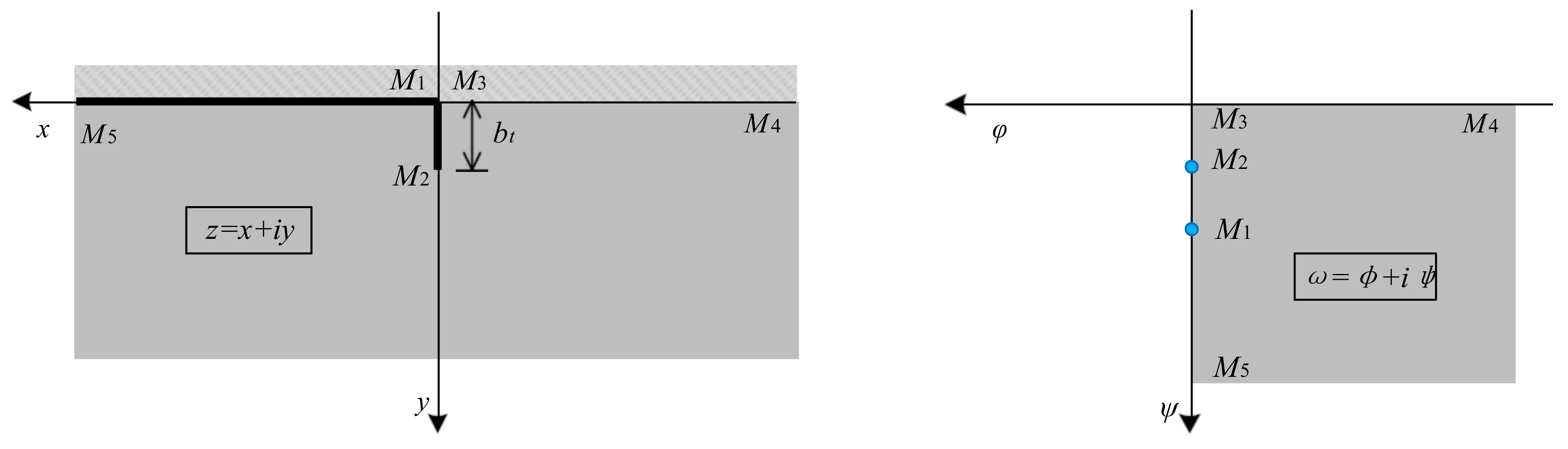 Water 14 03420 g005 550