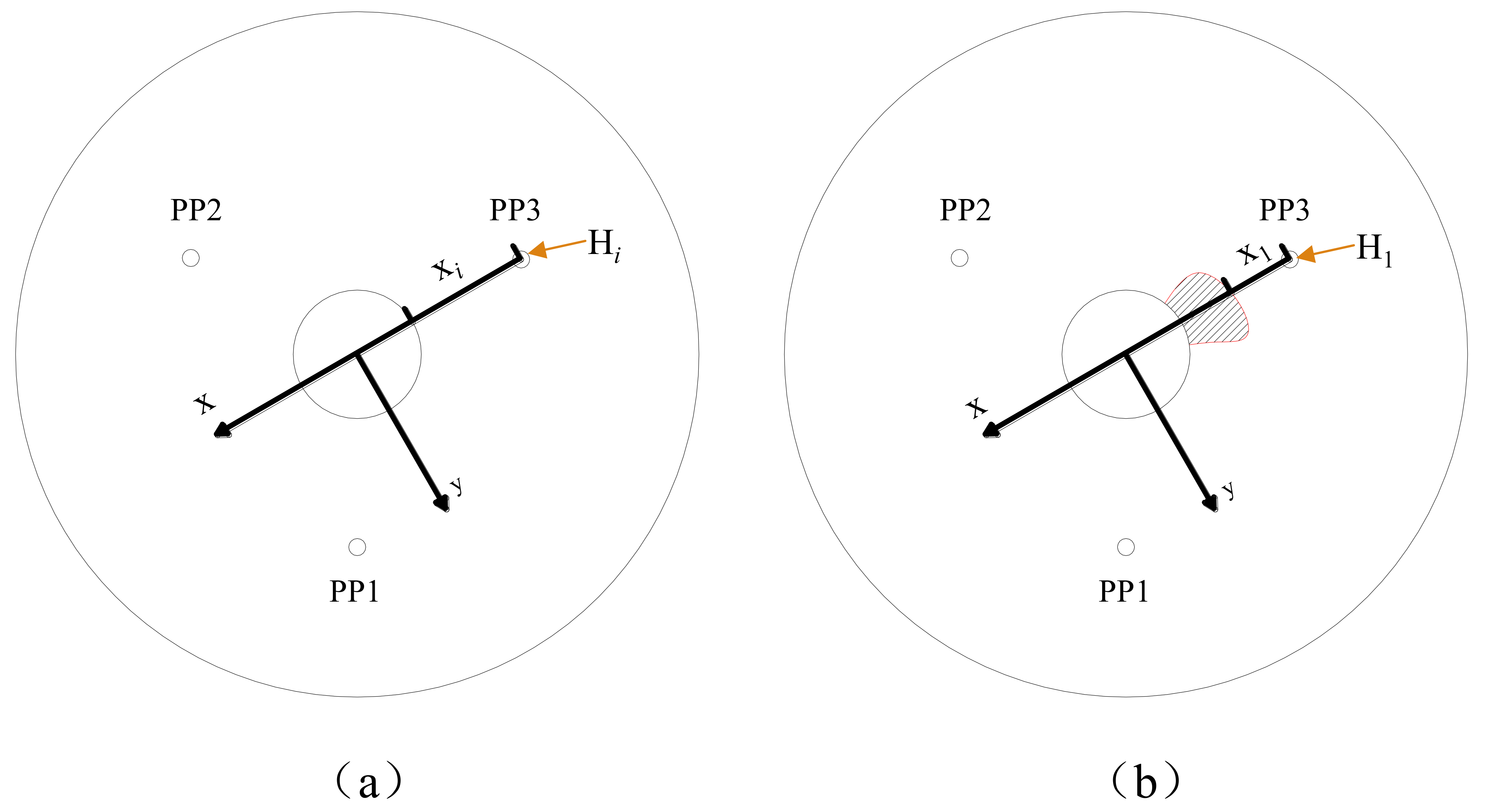 Water 14 03420 g010 550
