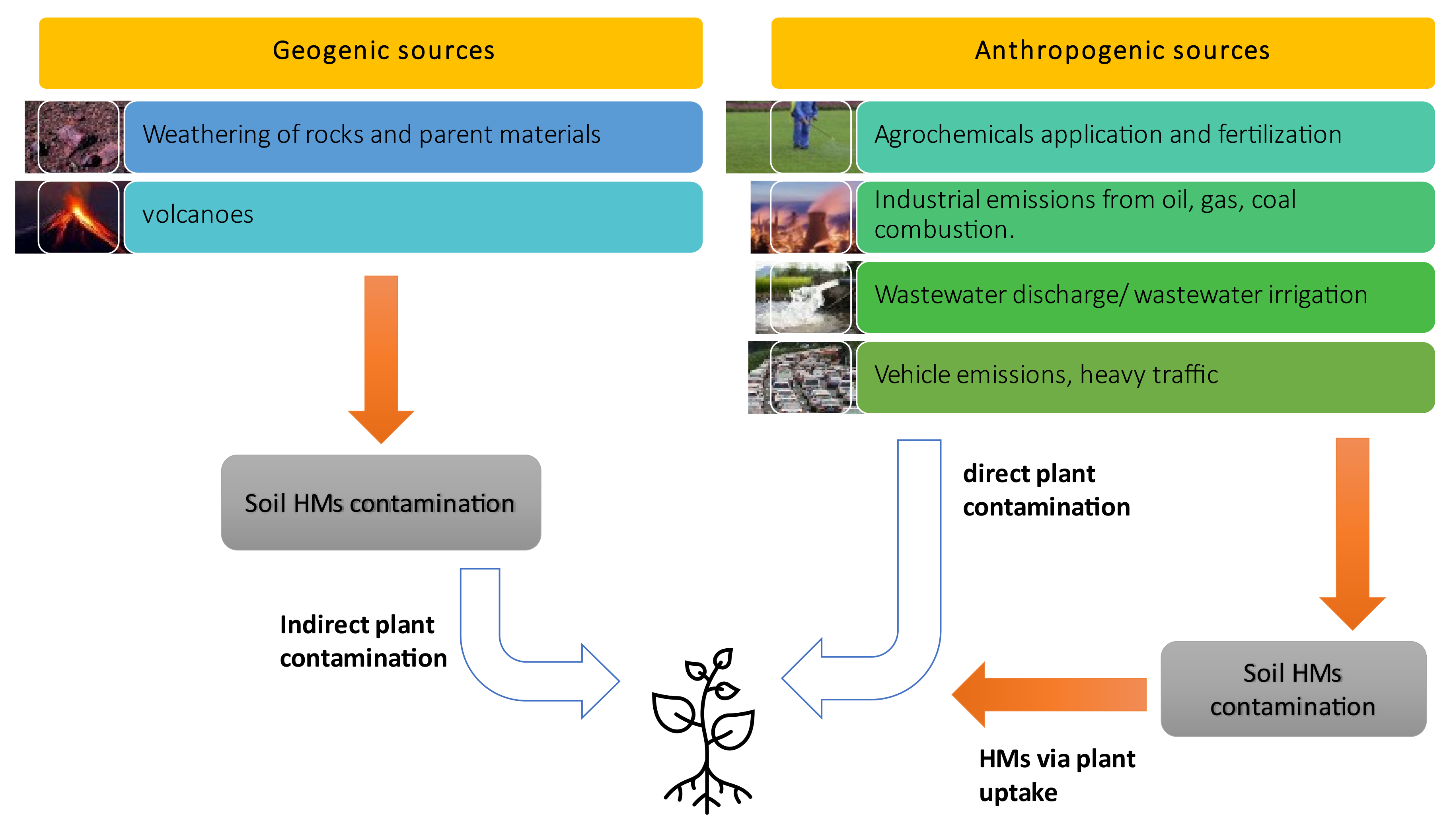 Water 14 03432 g002 Water 14 03432 g002
