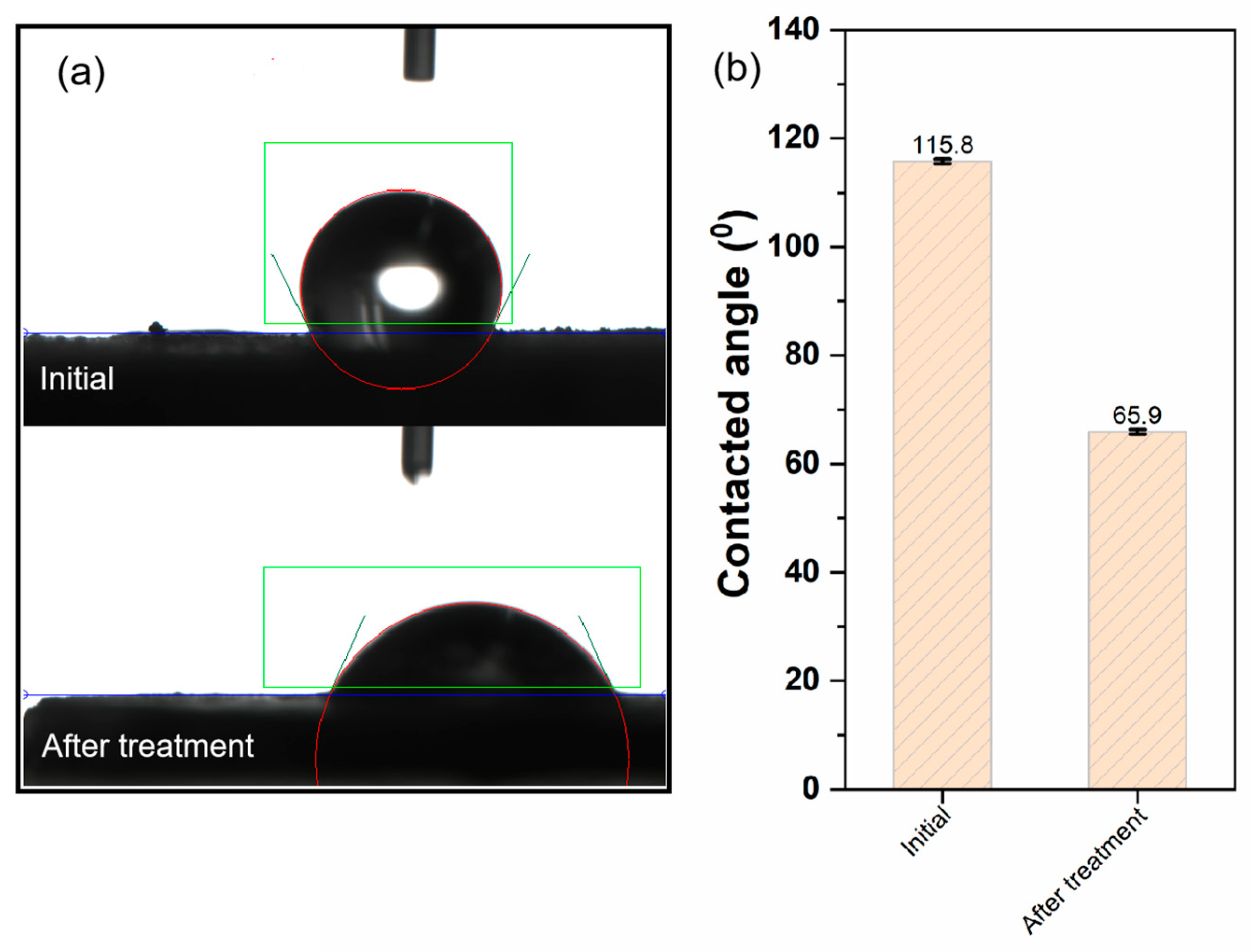 Water 14 03433 g007 Water 14 03433 g007