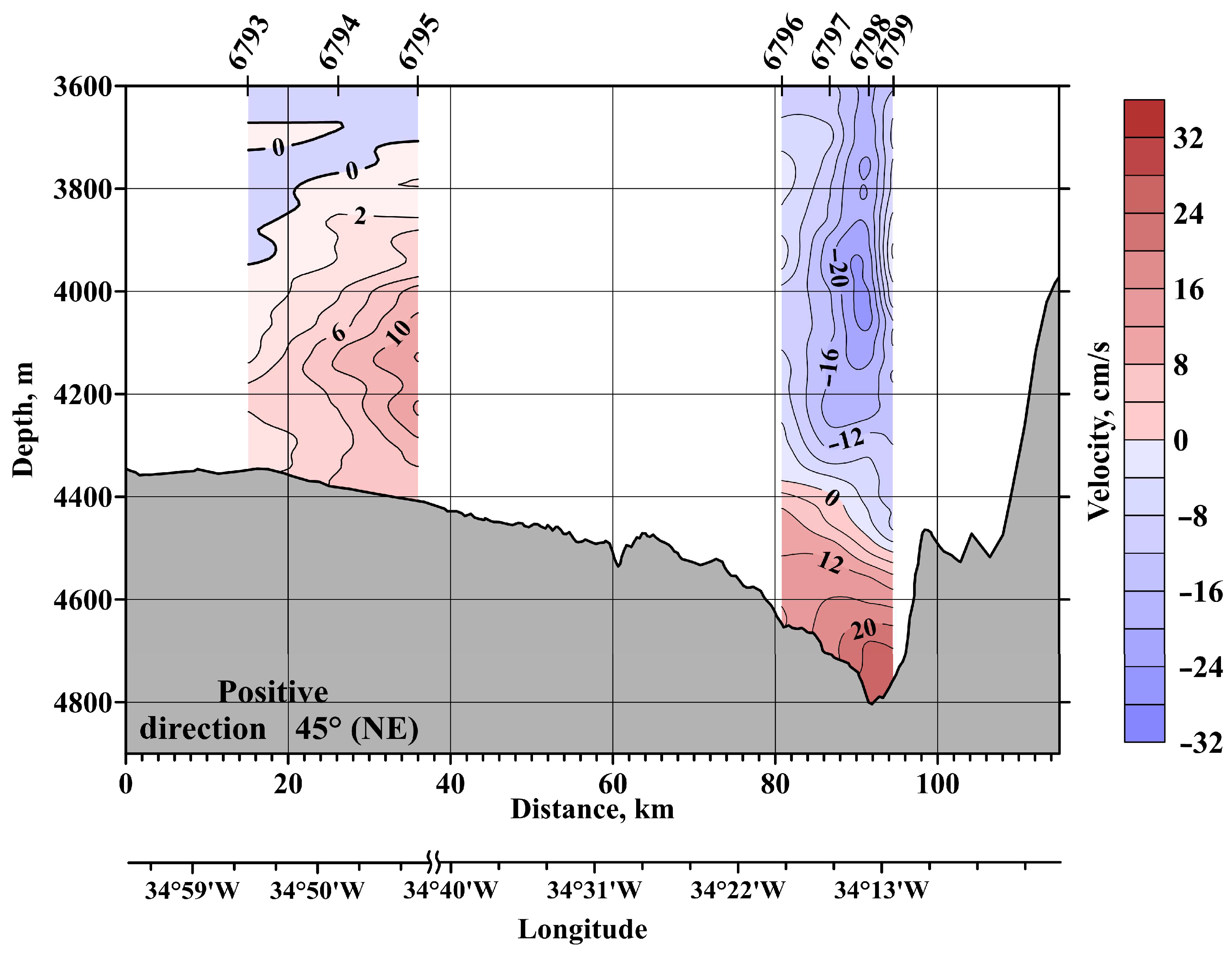 Water 14 03438 g003 Water 14 03438 g003