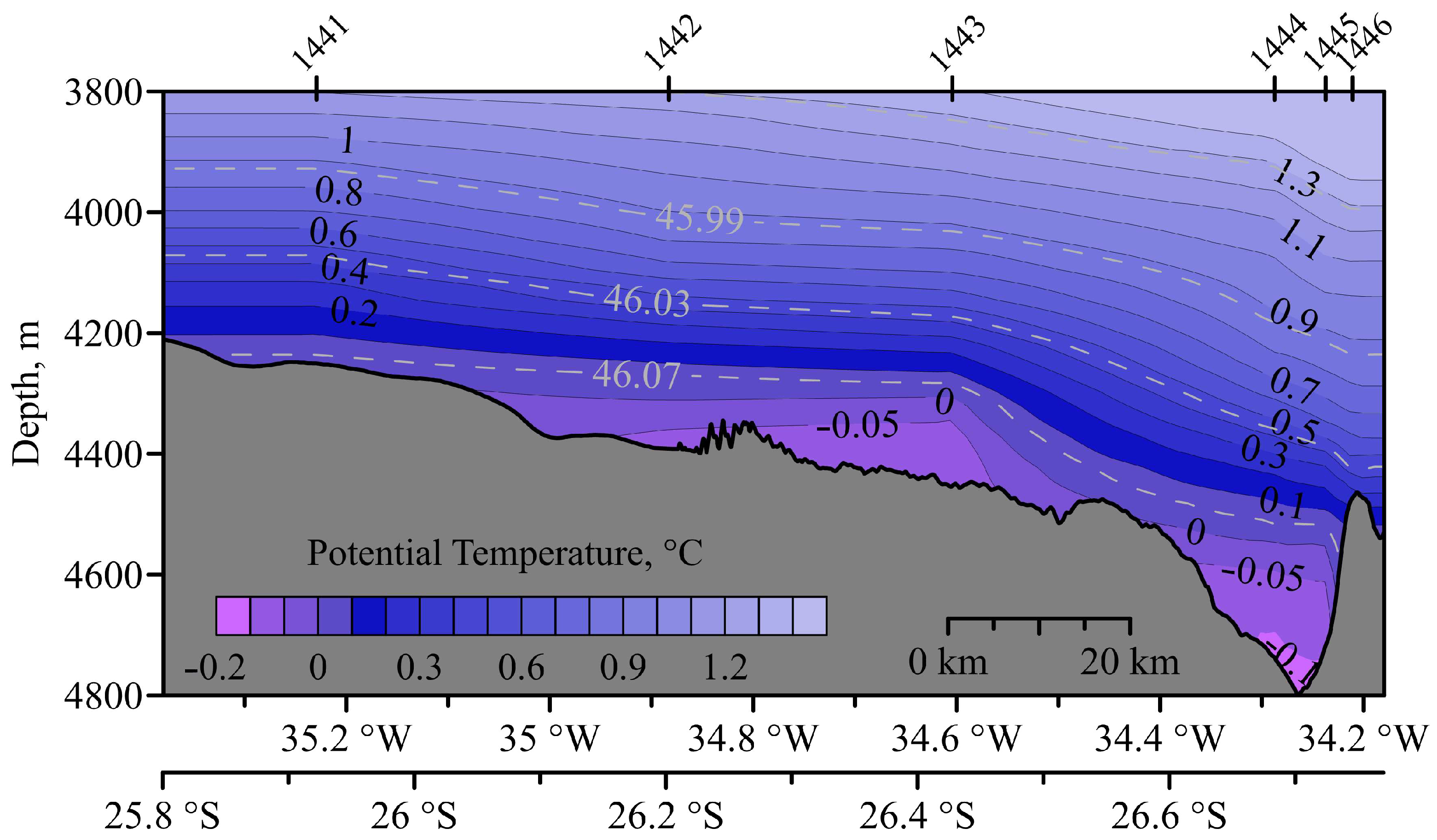 Water 14 03438 g006 Water 14 03438 g006