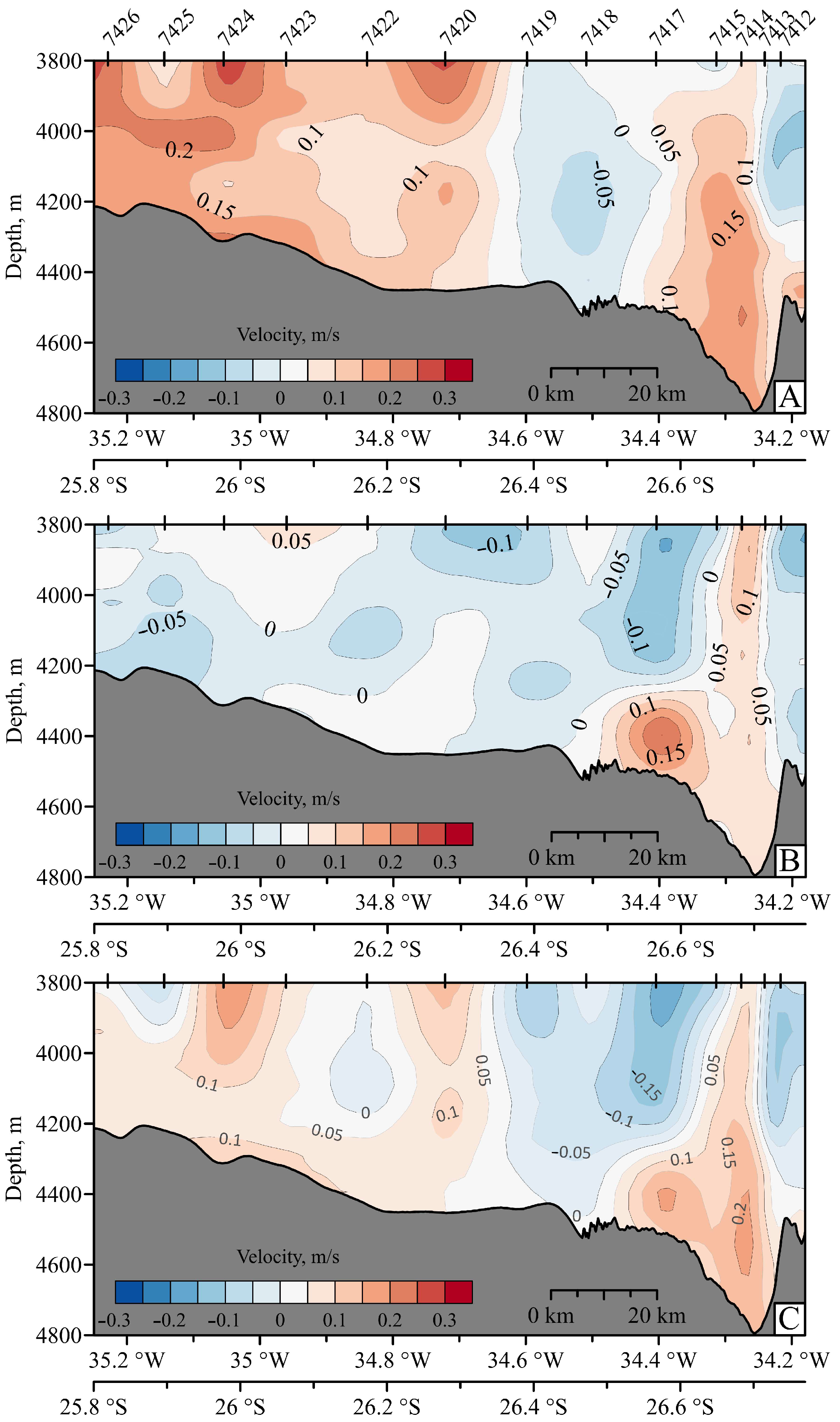 Water 14 03438 g008 Water 14 03438 g008