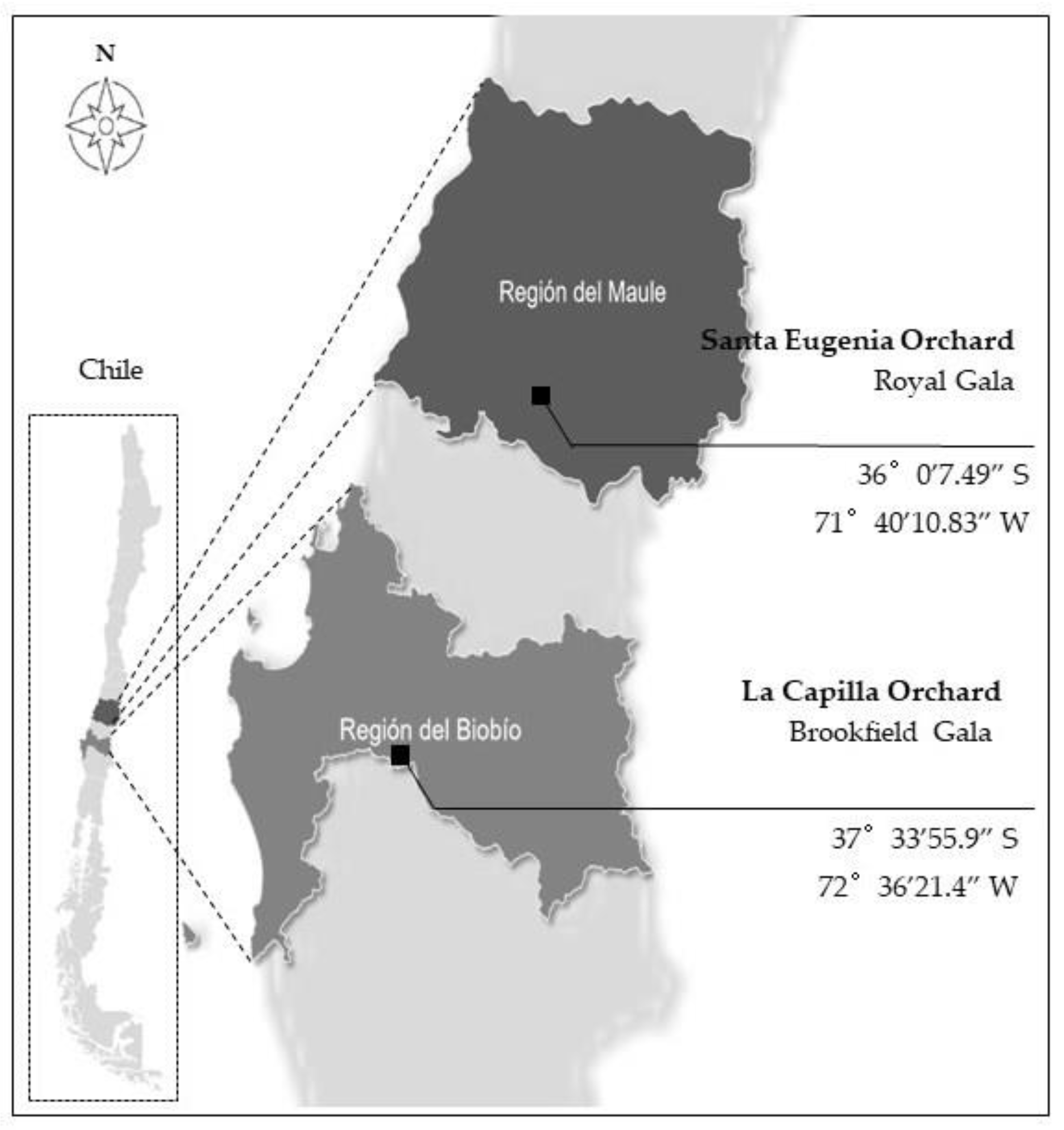 Water 14 03441 g001 Water 14 03441 g001