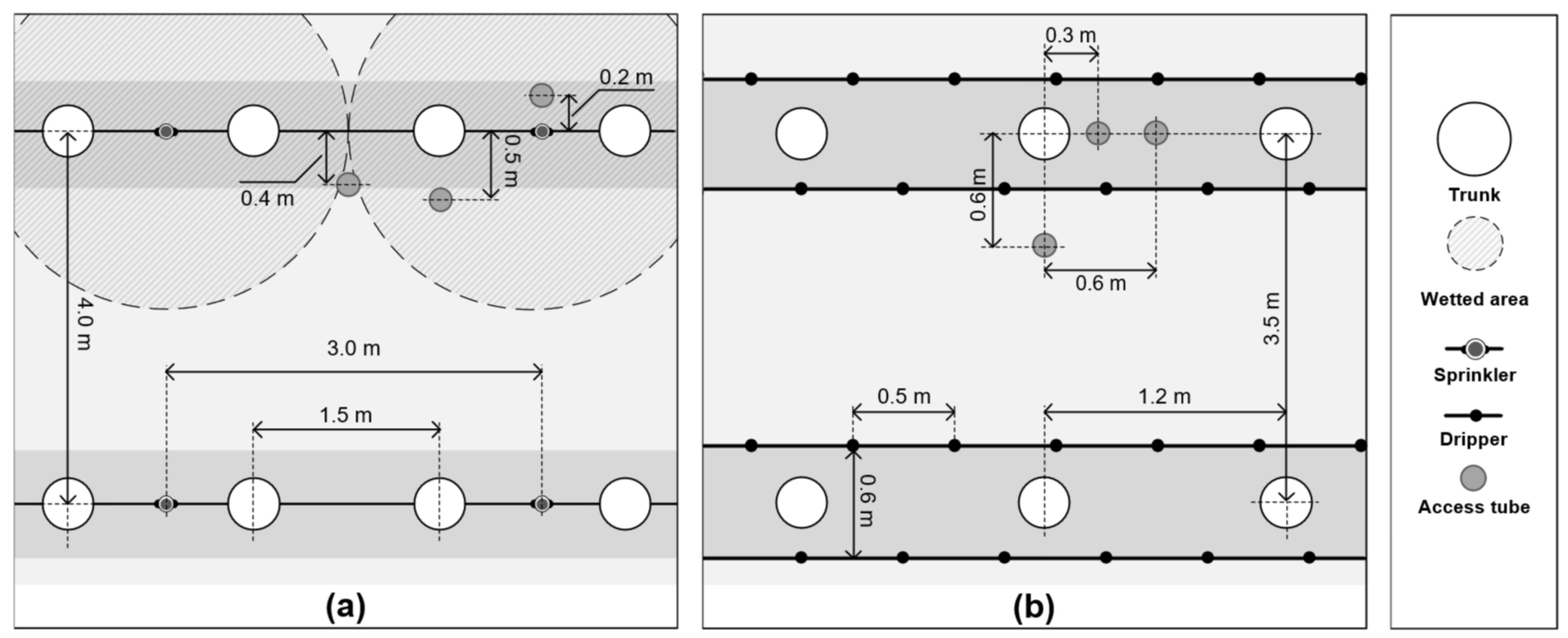 Water 14 03441 g002 Water 14 03441 g002