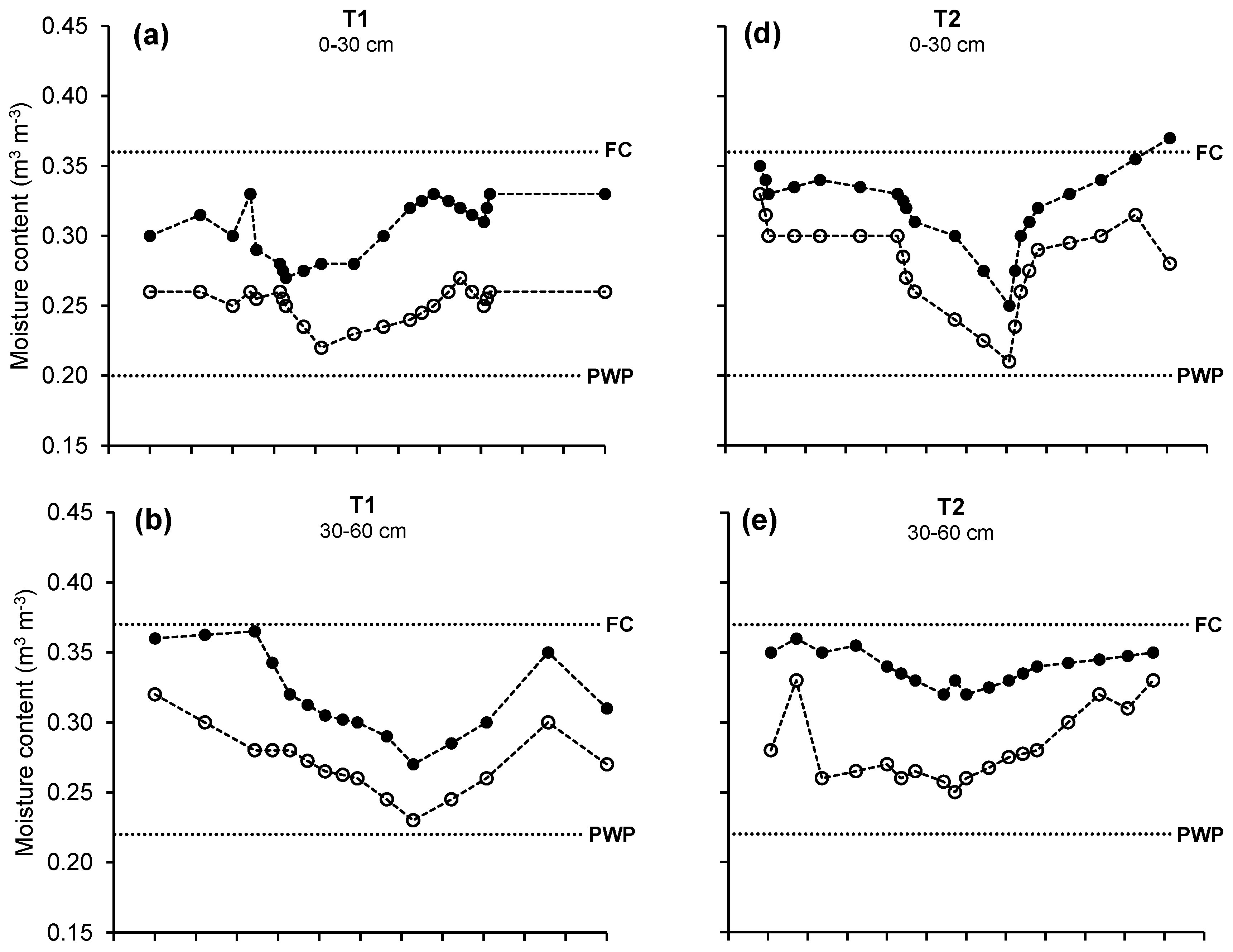 Water 14 03441 g005a Water 14 03441 g005a