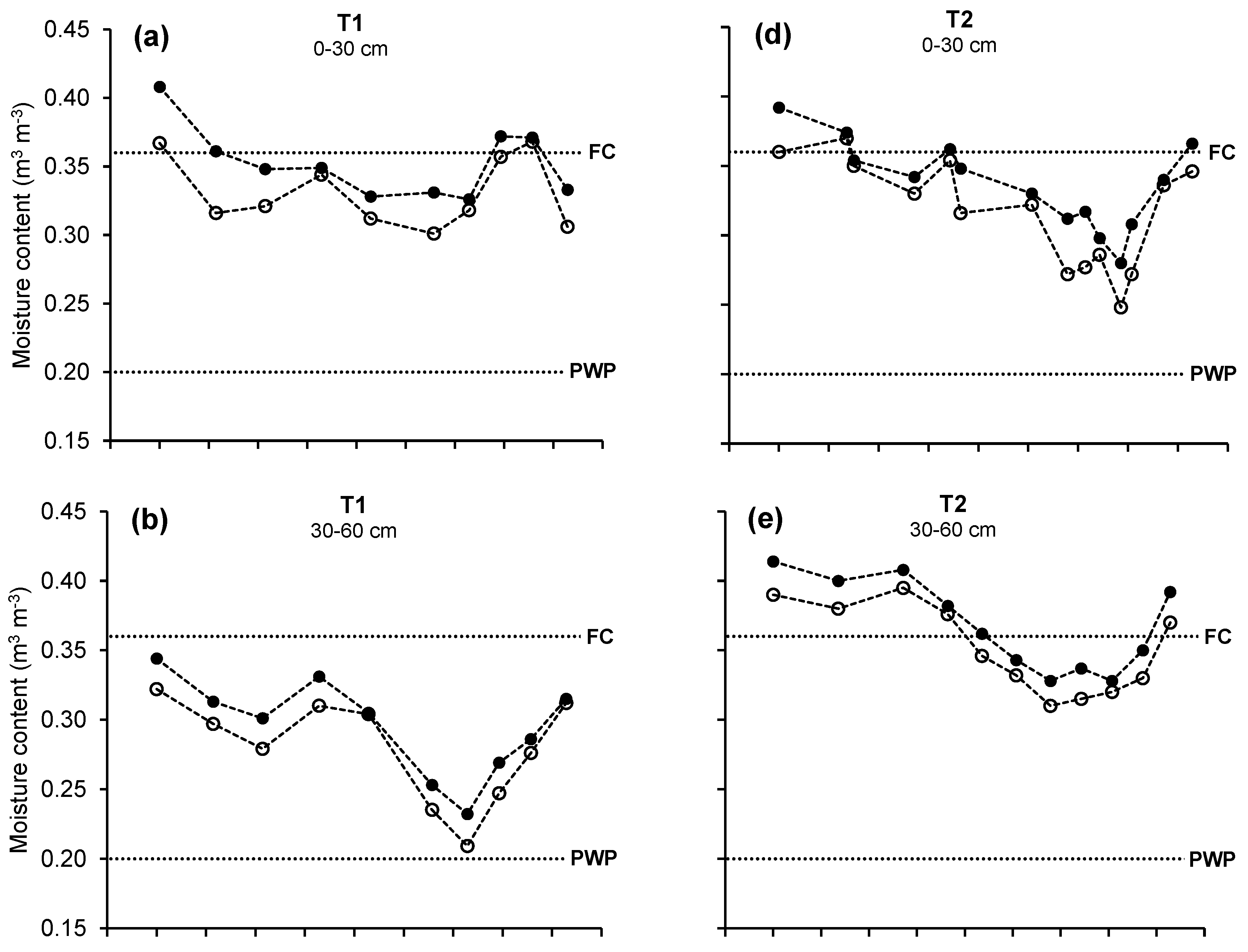 Water 14 03441 g006a Water 14 03441 g006a